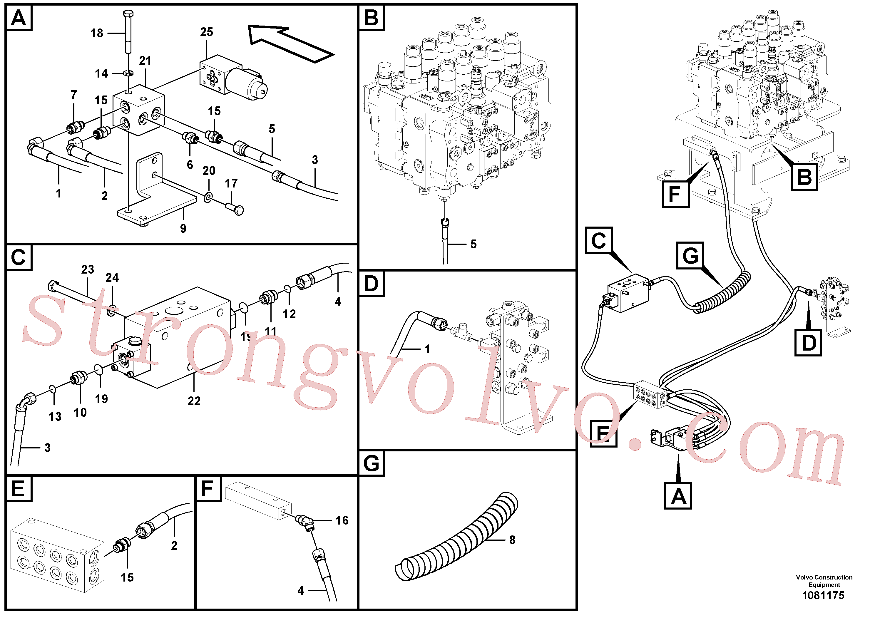 VOE14578640 Volvo Sistema servomotor, válvula de comando para válvula solenóide(1081175 Montagem)
