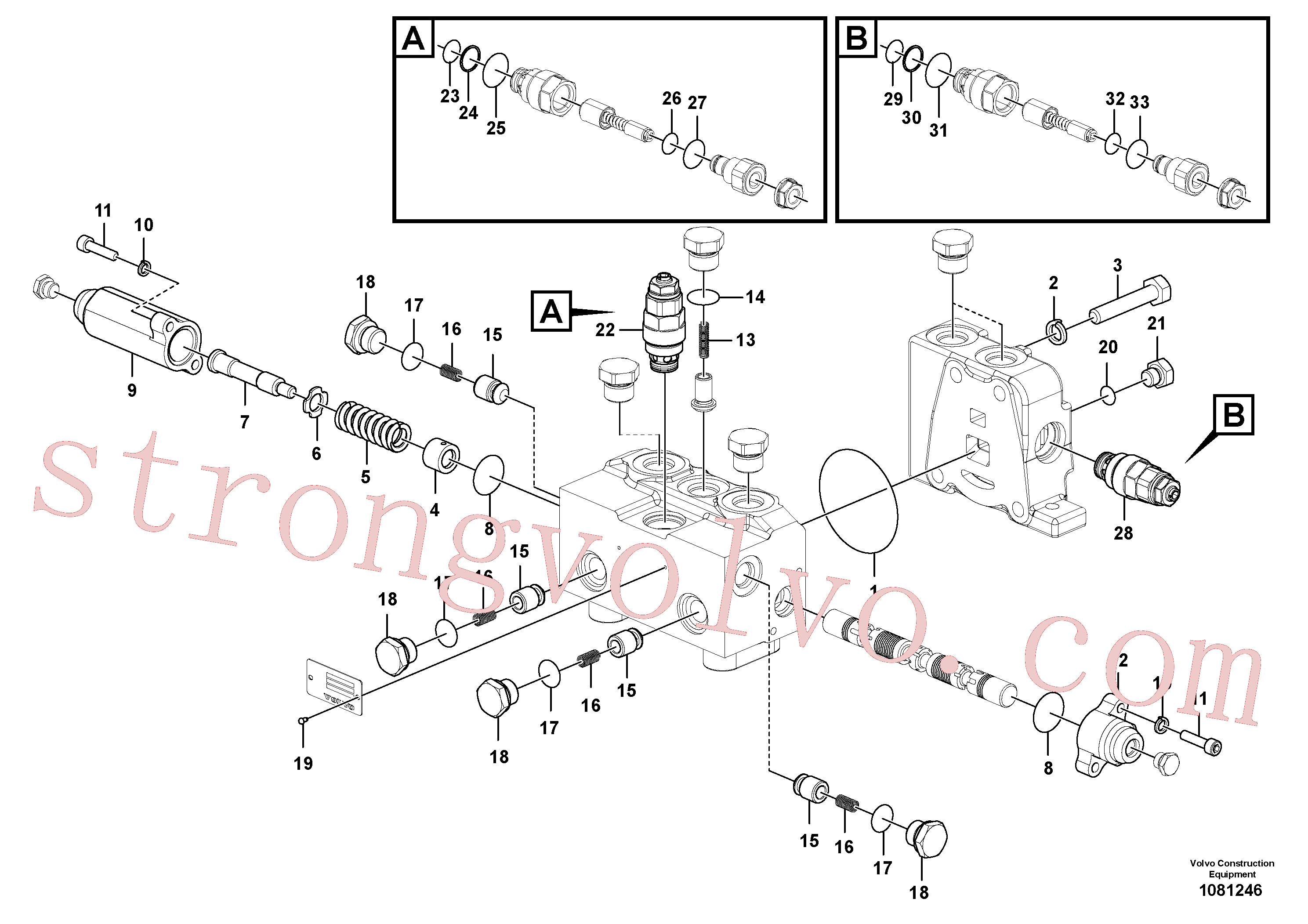VOE14617960 Volvo Hidráulica de serviço, inclinação e rotor na estrutura superior(1081246 Montagem)