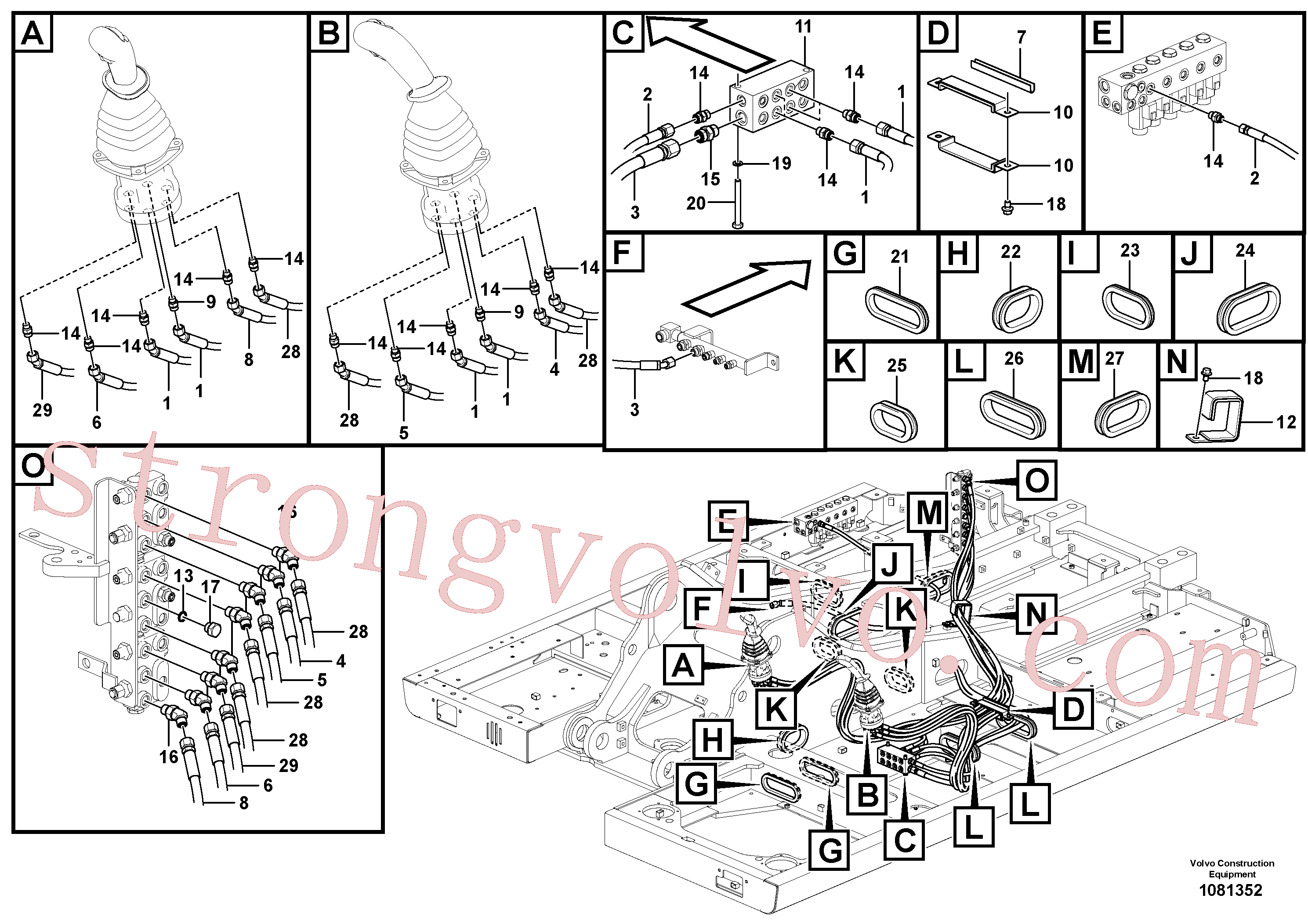 VOE14598593 Volvo Sistema servomotor, válvula de comando para válvula de comando à distância(1081352 Montagem)