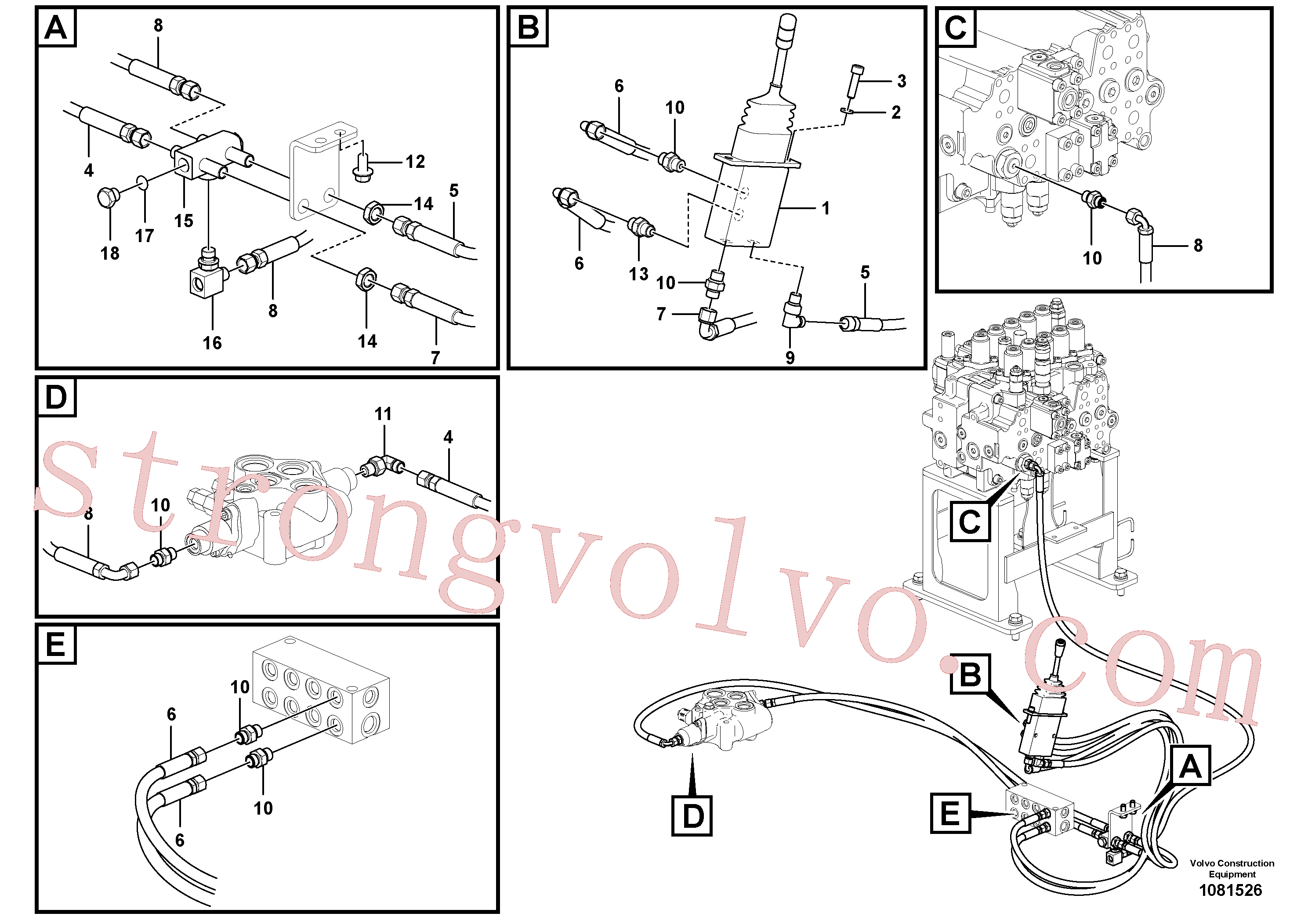 VOE14613202 Volvo Sistema servomotor, lâmina de terraplanagem(1081526 Montagem)
