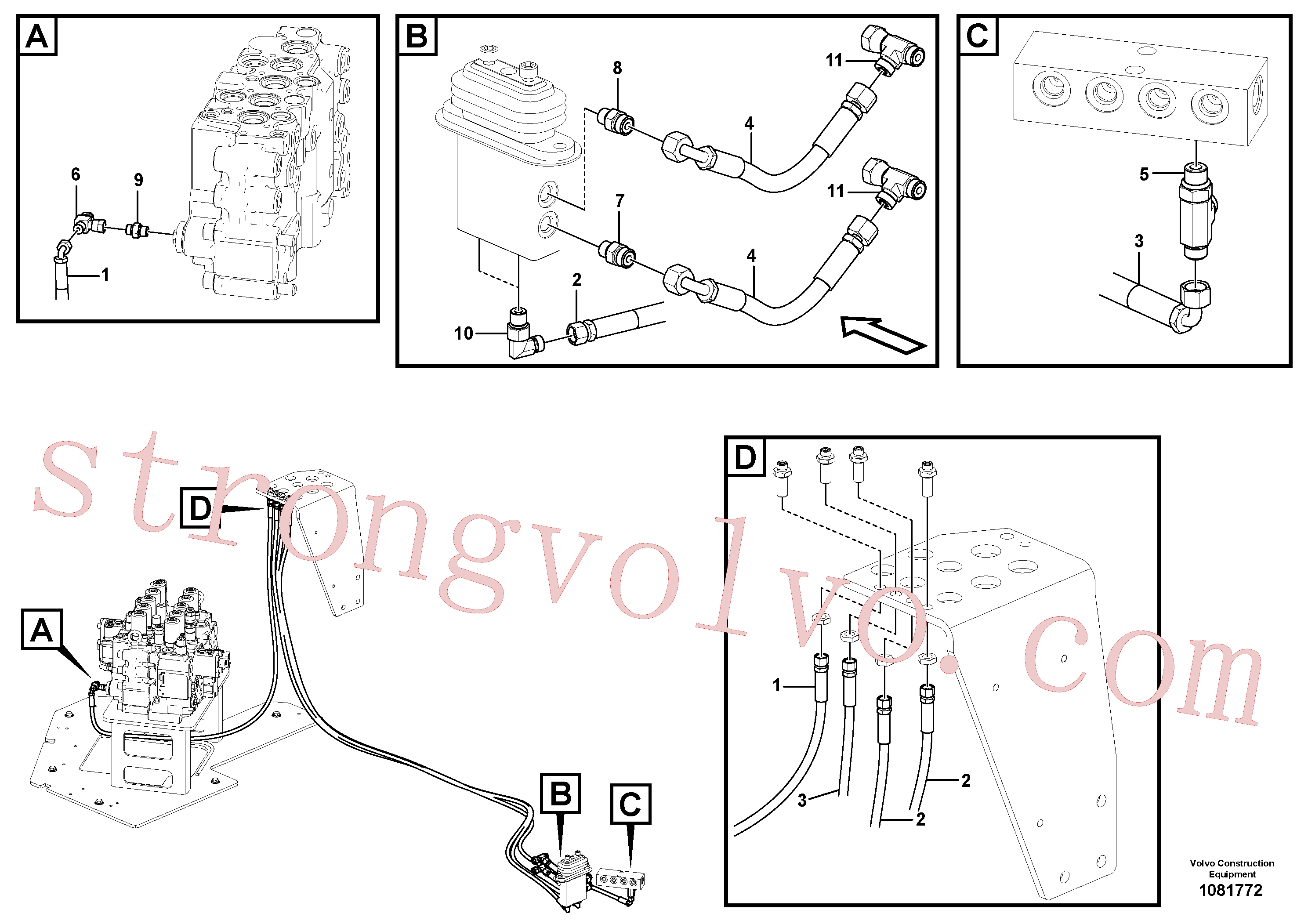 VOE936959 Volvo Hidráulica de serviço, lança ajustável para topo(1081772 Montagem)