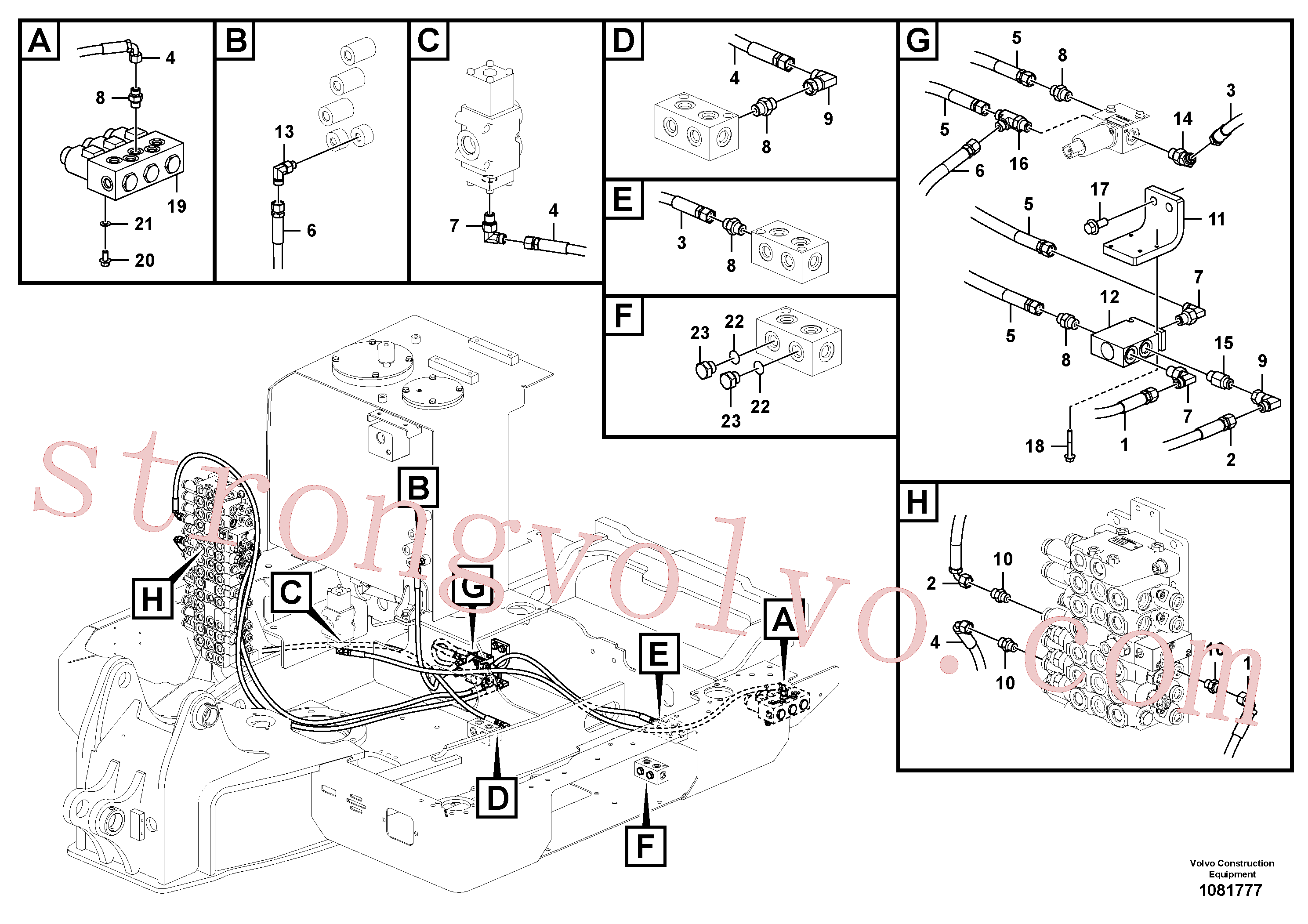 VOE14576752 Volvo Sistema servomotor, martelo e corte(1081777 Montagem)