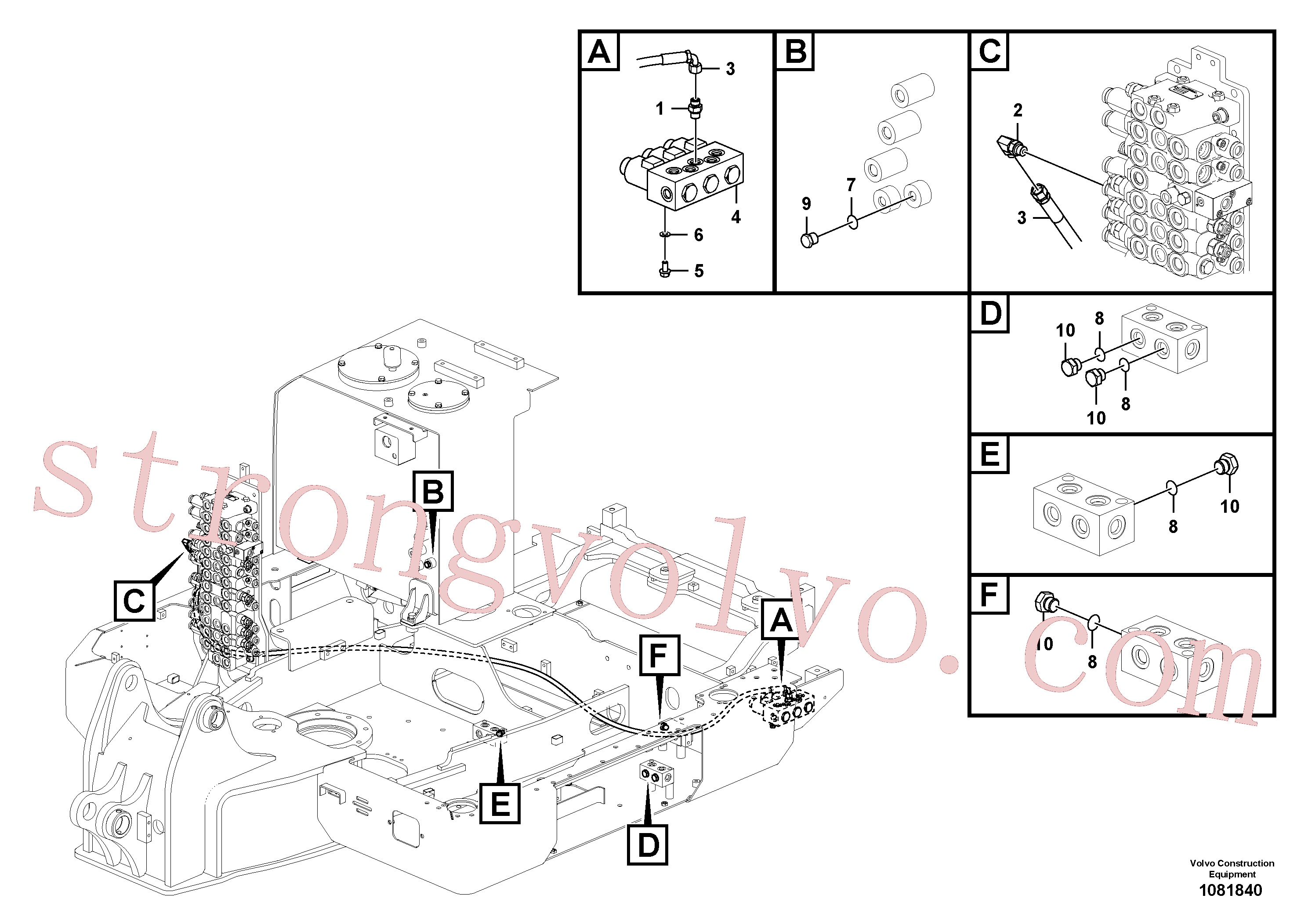 VOE14576362 Volvo Sistema servomotor, martelo e corte(1081840 Montagem)