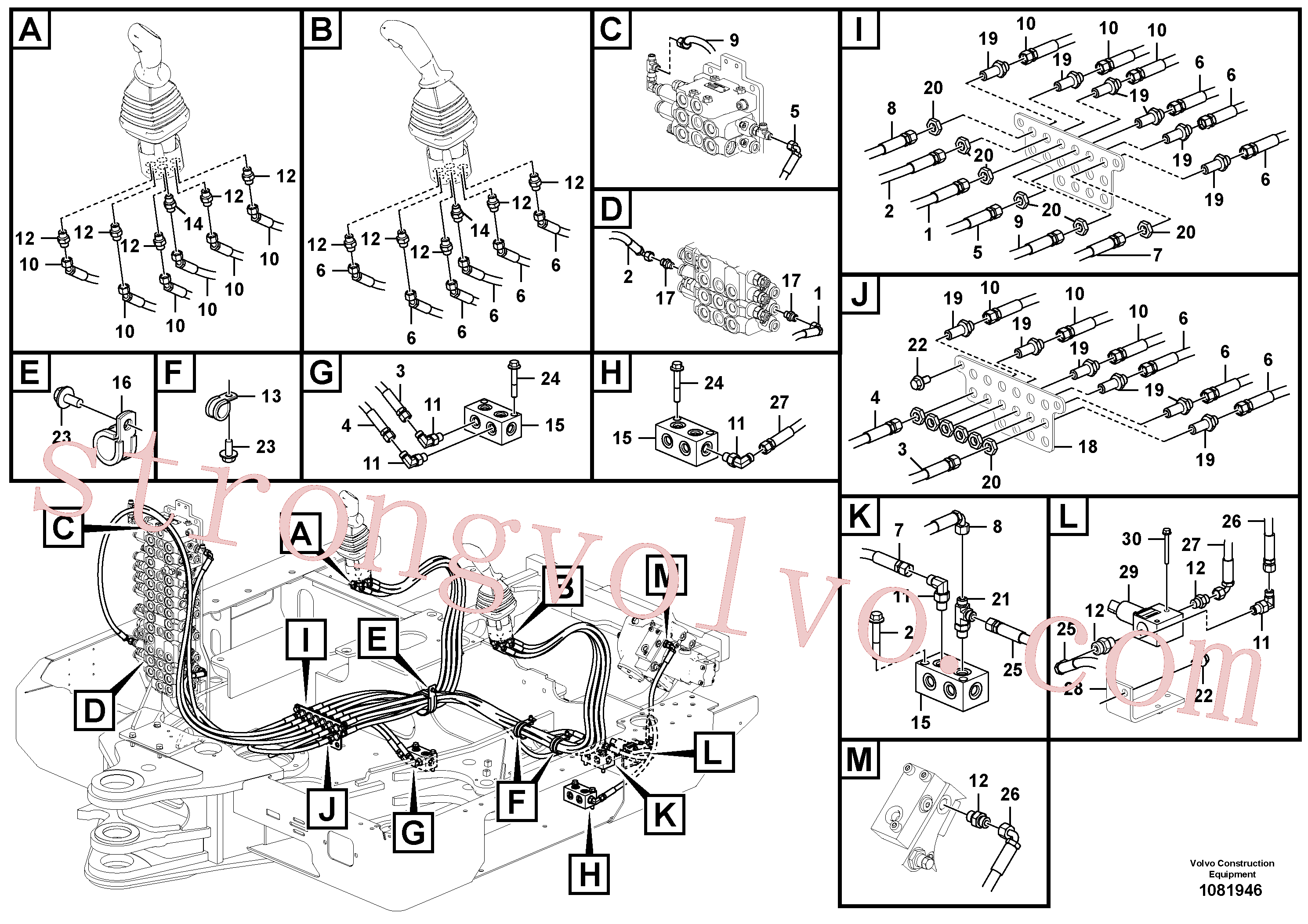 VOE965214 Volvo Sistema servomotor, válvula de comando para válvula de comando à distância(1081946 Montagem)