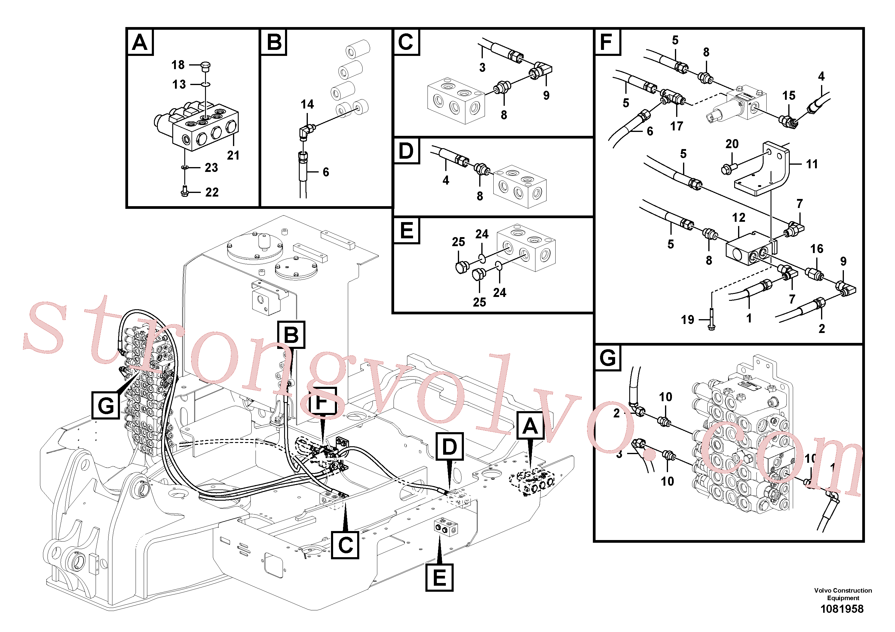 VOE14576362 Volvo Sistema servomotor, martelo e corte(1081958 Montagem)