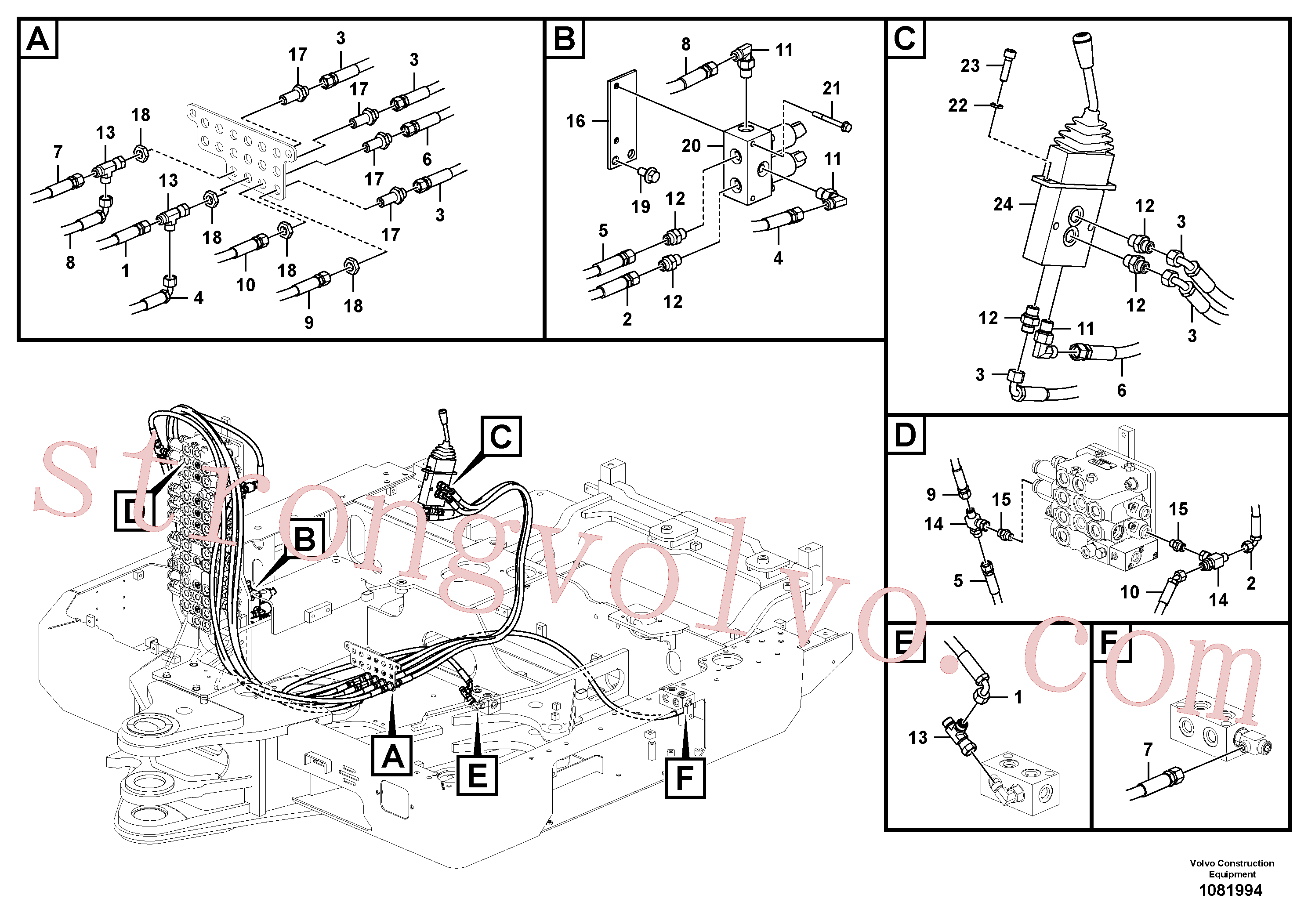 China Made VOE15022993 Pilot Volvo Acessórios para escavadeira