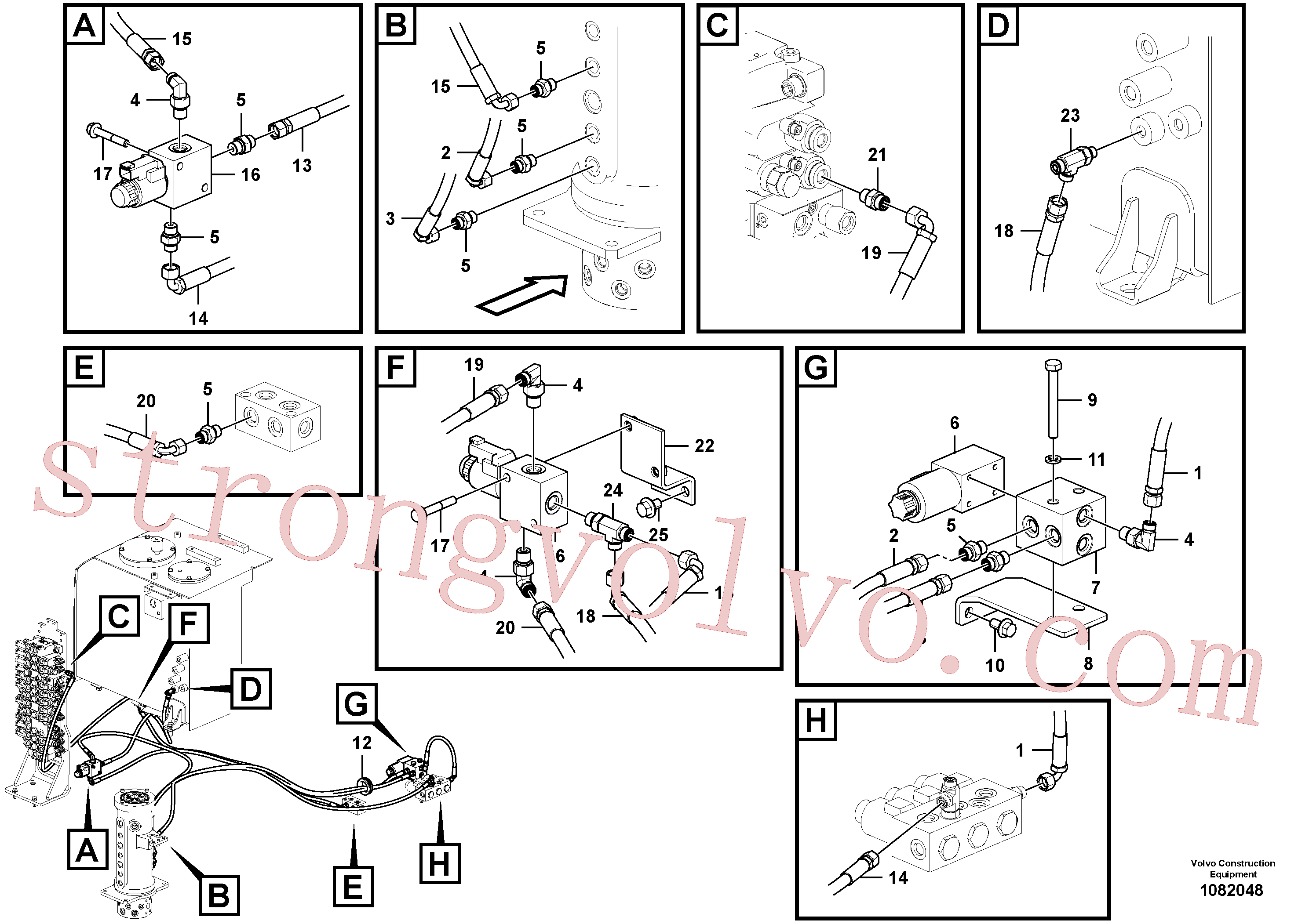 VOE20791492 Volvo Sistema servomotor, válvula de comando para válvula solenóide(1082048 Montagem)
