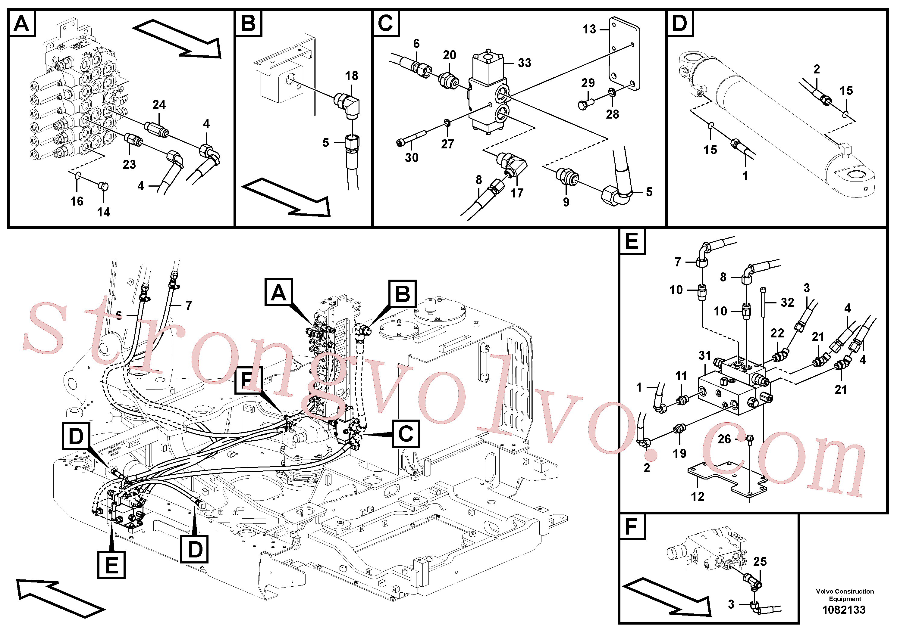VOE936512 Volvo Hidráulica de serviço, martelo e cortador para topo(1082133 Montagem)