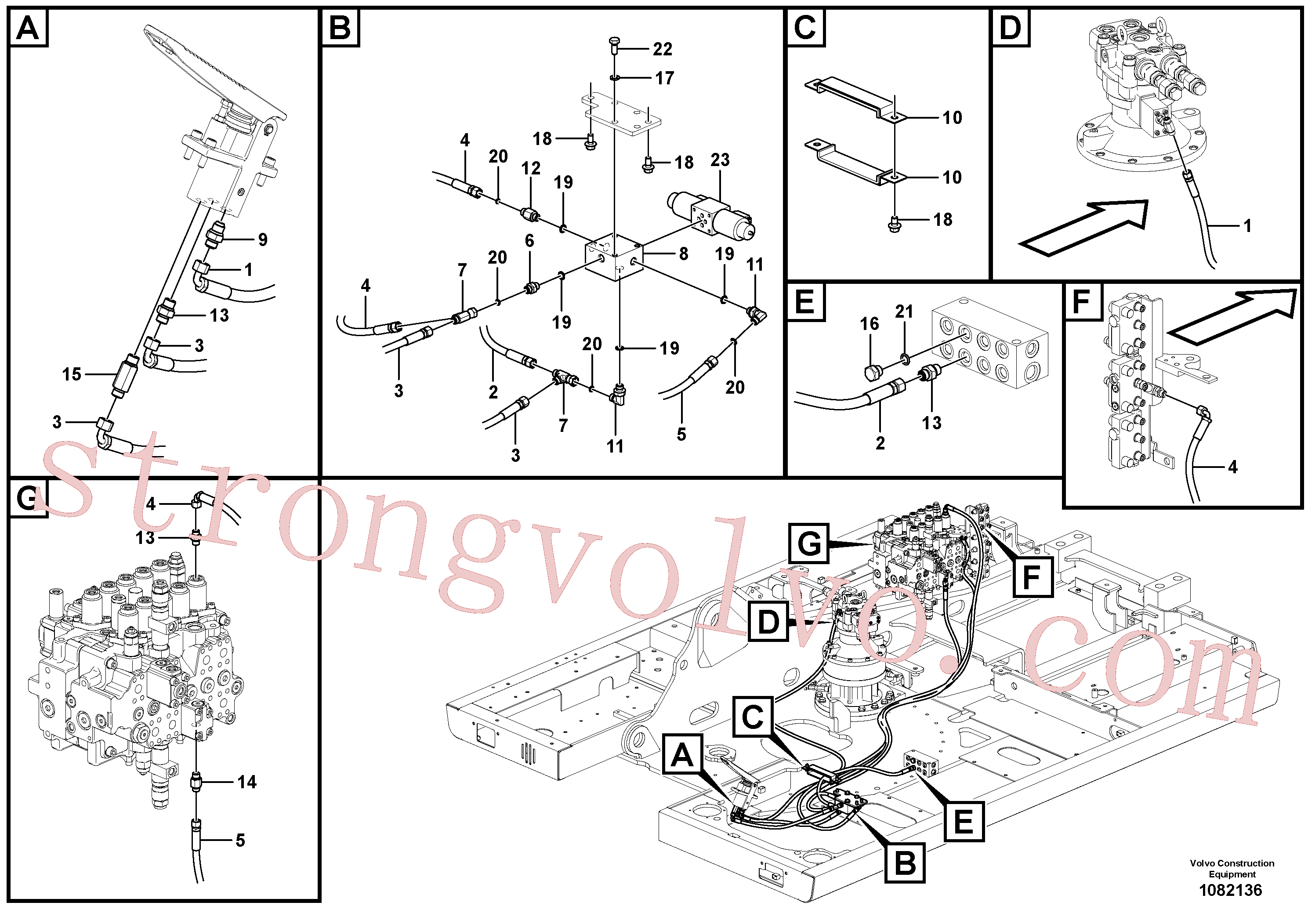 VOE936956 Volvo Sistema servomotor, válvula de comando para pedal da válvula de comando(1082136 Montagem)