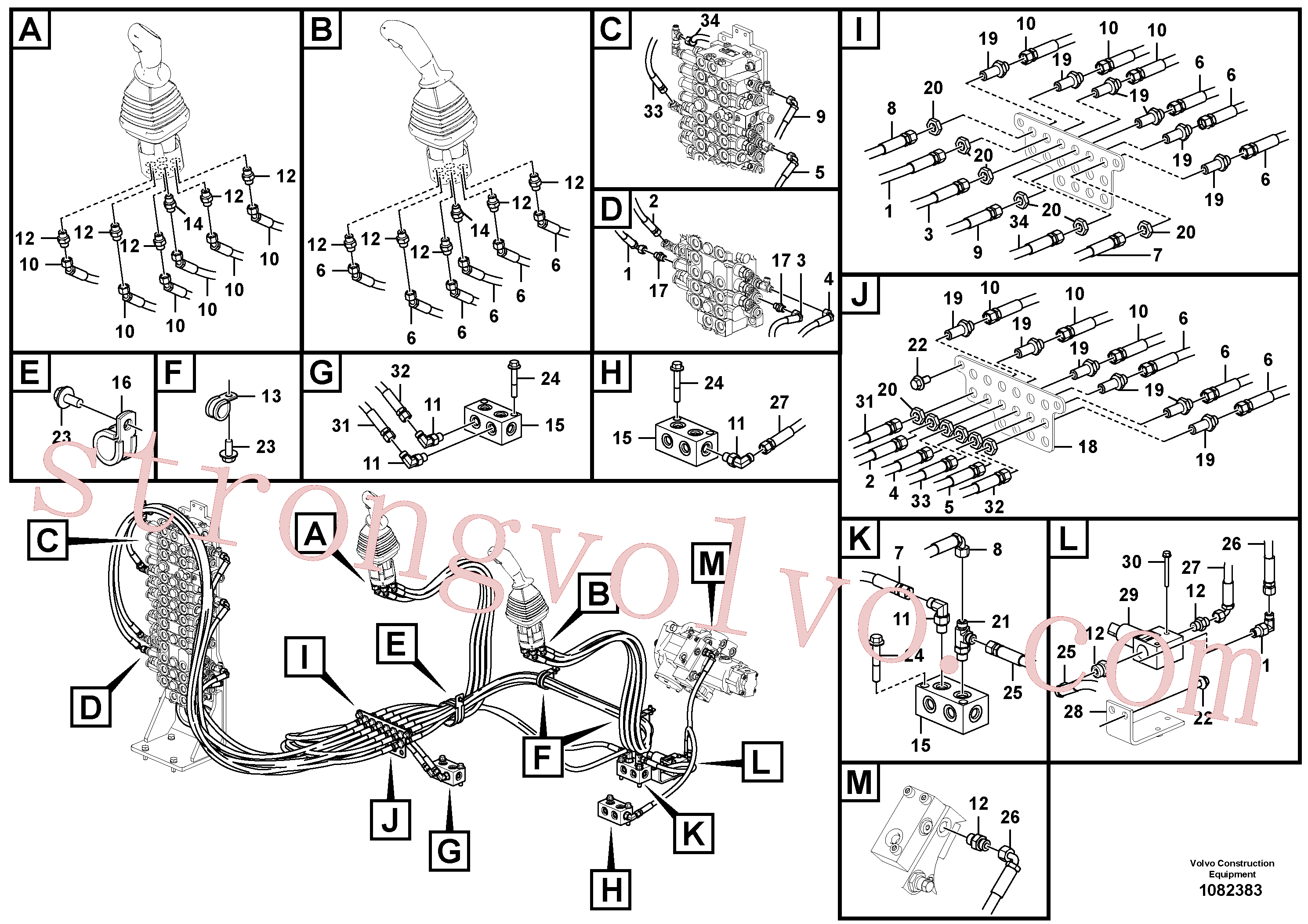 VOE937111 Volvo Sistema servomotor, válvula de comando para válvula de comando à distância(1082383 Montagem)