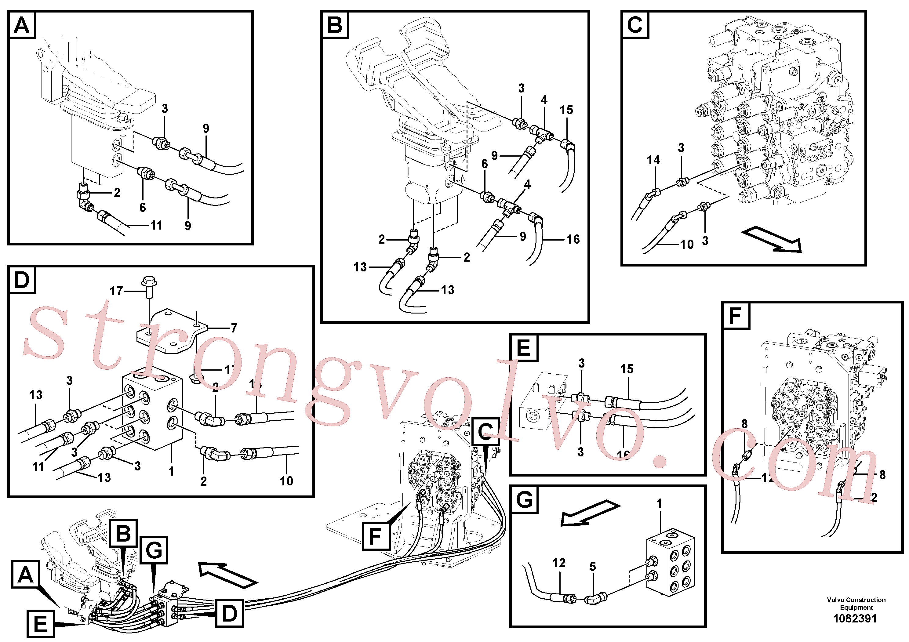VOE937120 Volvo Sistema servomotor, válvula de comando para pedal da válvula de comando(1082391 Montagem)