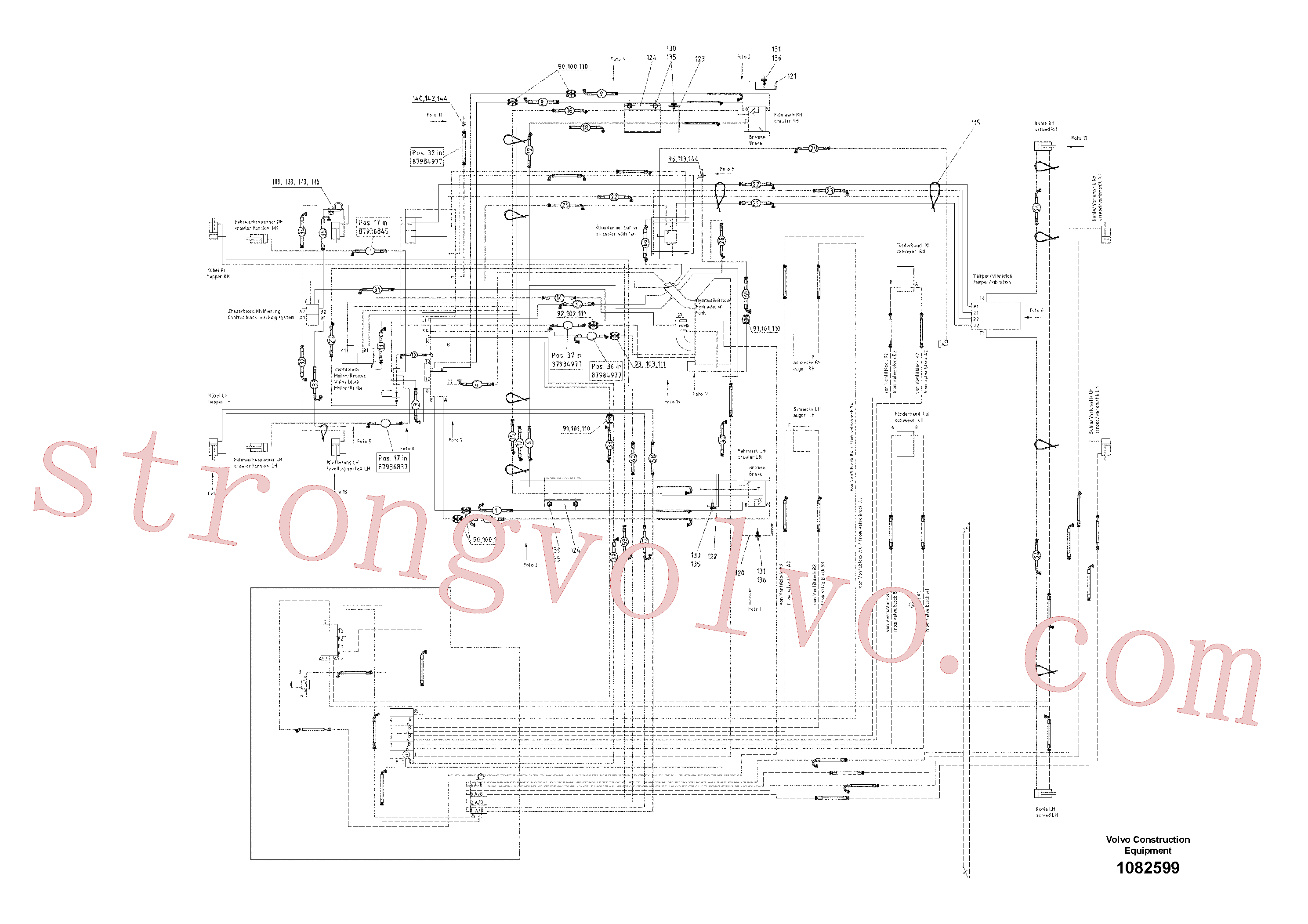 RM56285471 Volvo Linhas de mangueira(1082599 Montagem)