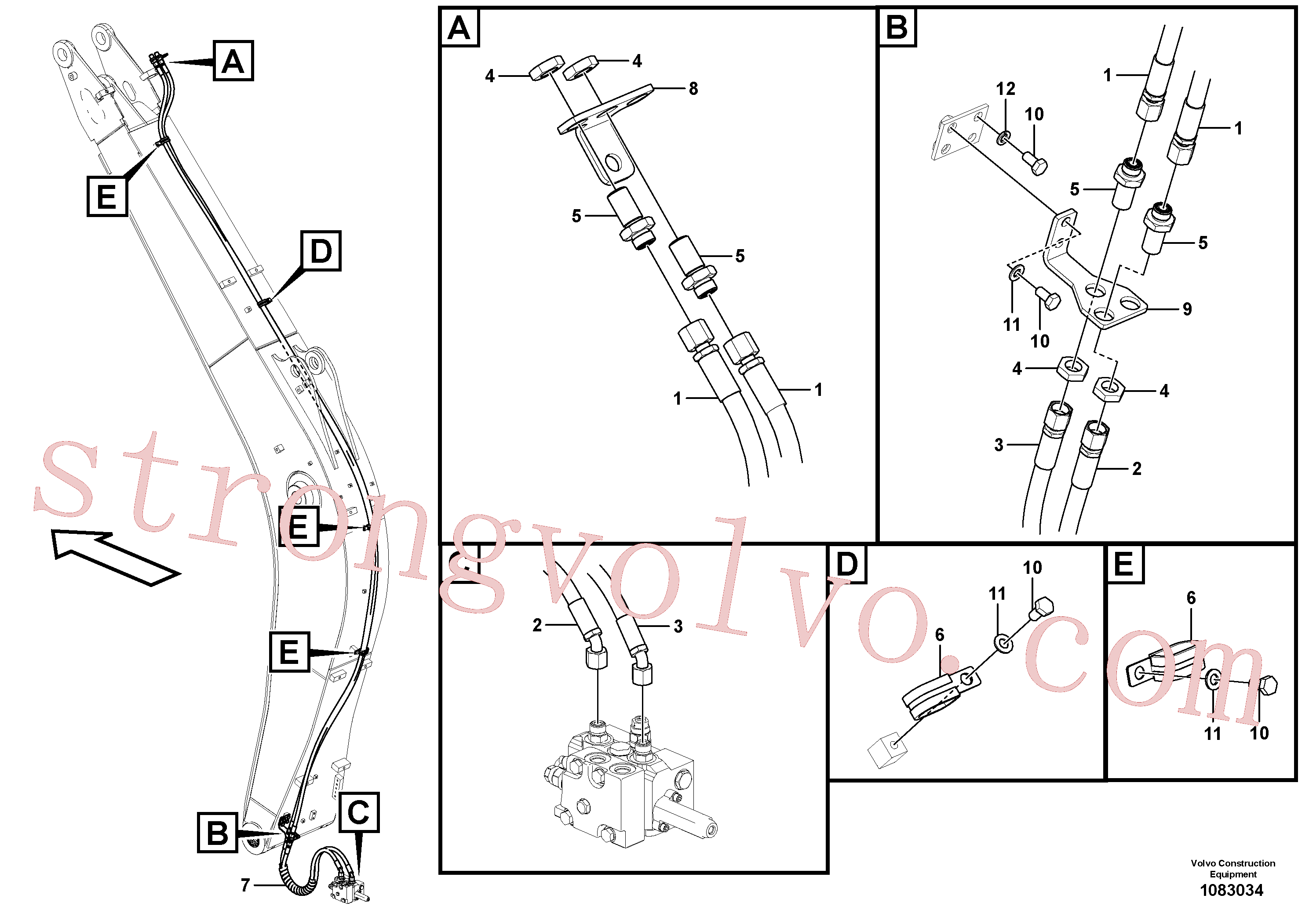VOE14535710 Volvo Hidráulica de serviço, inclinação e rotor na lança(1083034 Montagem)