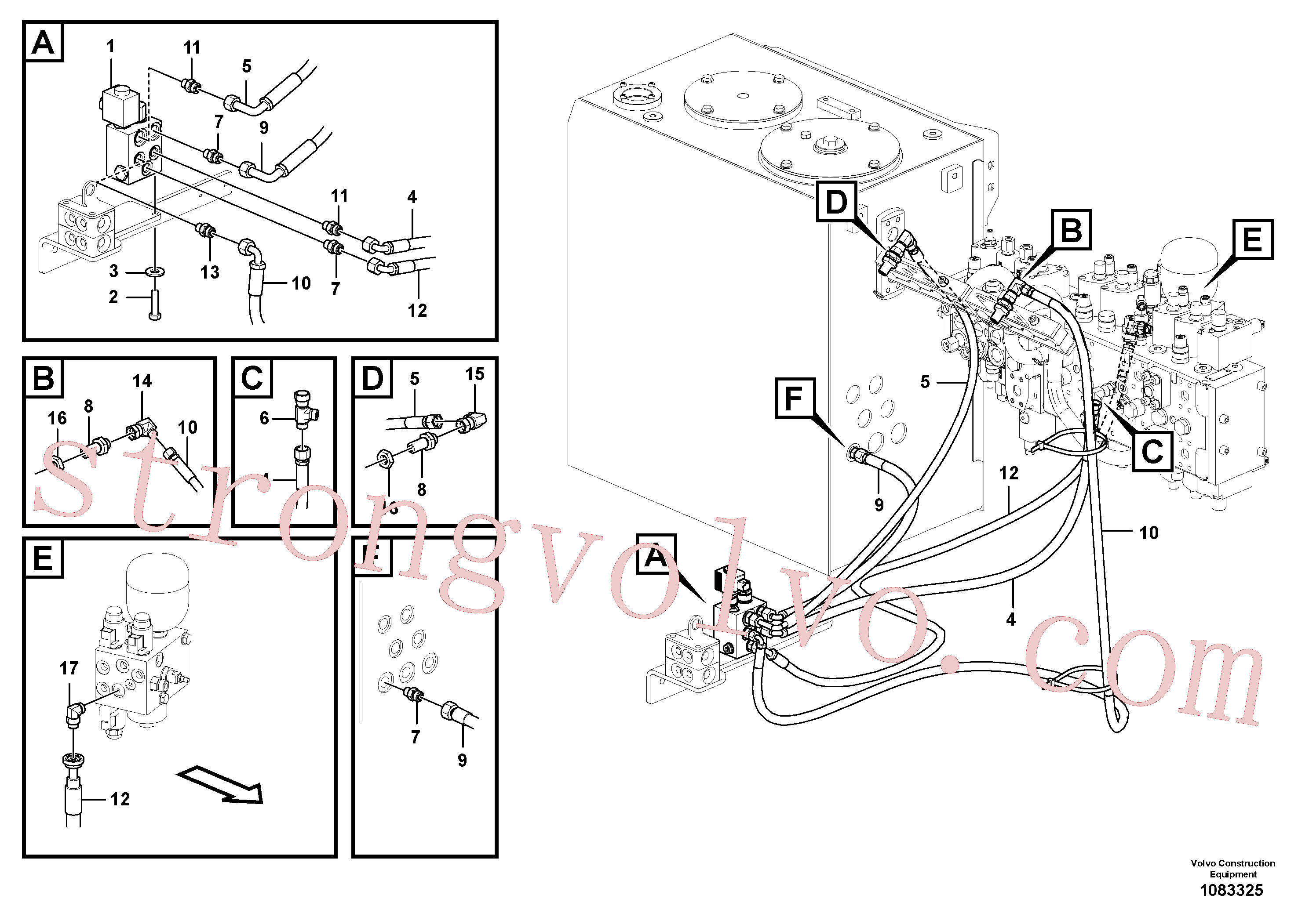 VOE936433 Volvo Hidráulica de serviço, encaixe rápido na estrutura superior(1083325 Montagem)