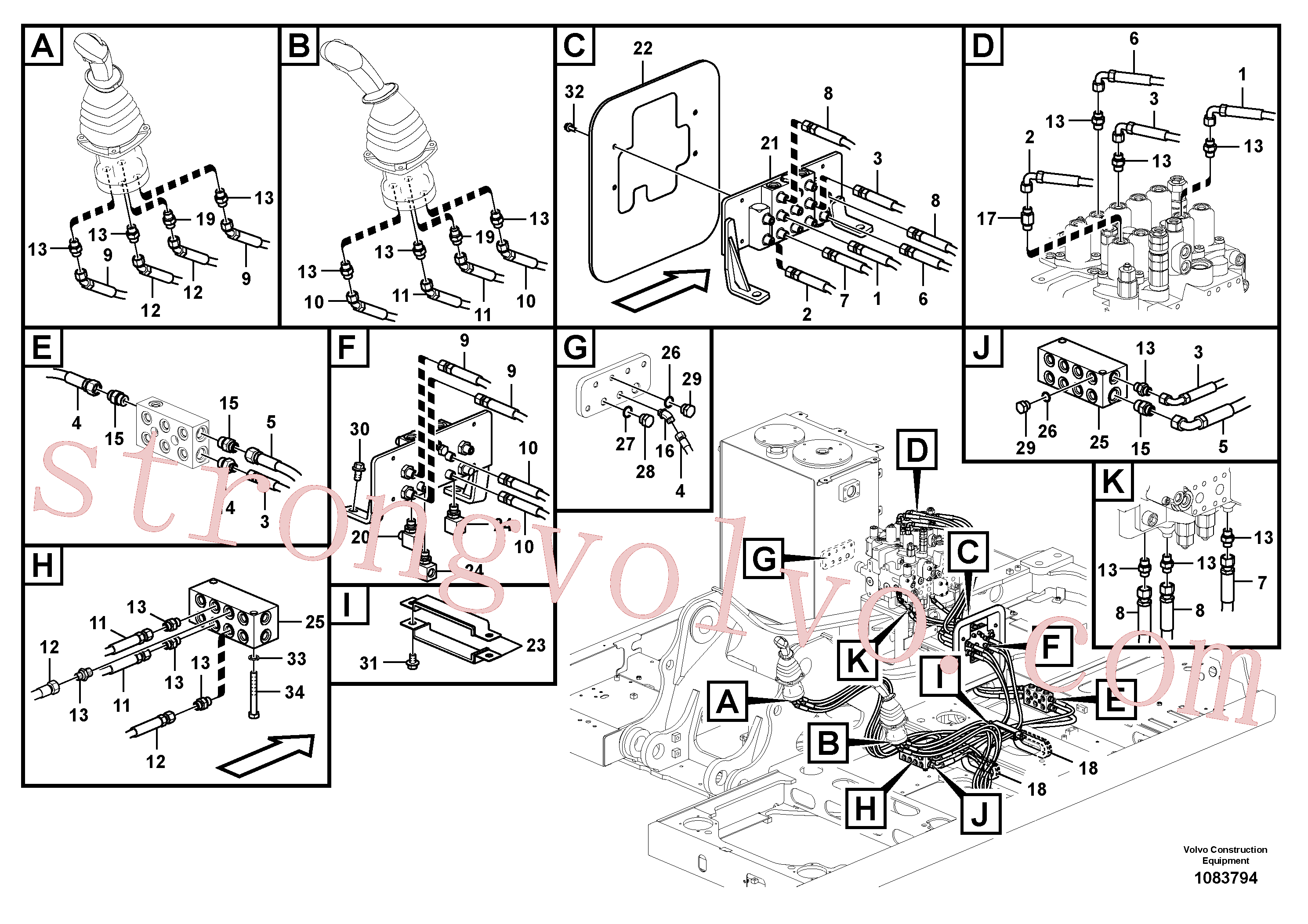 VOE937203 Volvo Sistema servomotor, válvula de comando para válvula de comando à distância(1083794 Montagem)