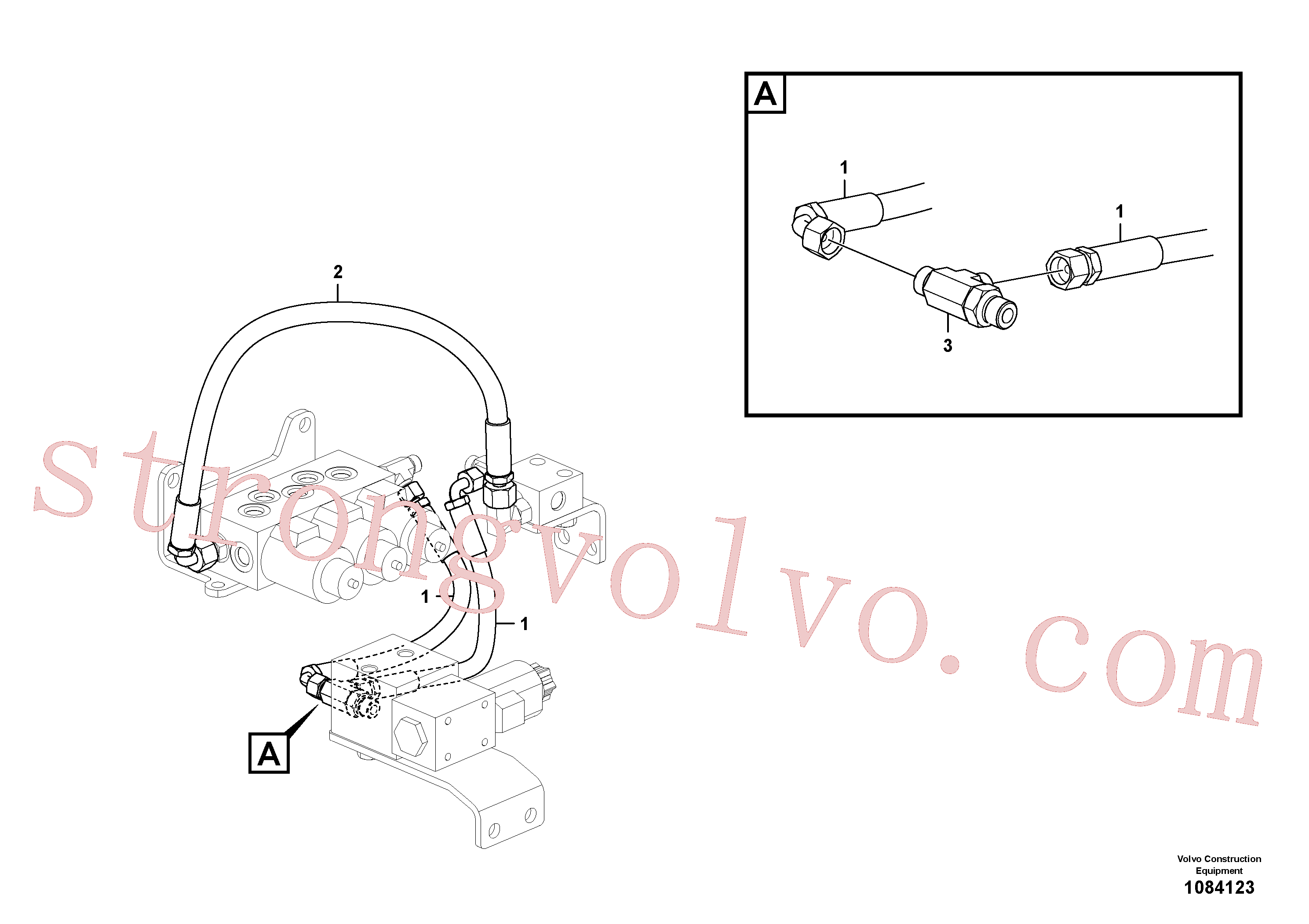 RM59950808 Volvo Sistema servomotor, válvula de comando para válvula solenóide(1084123 Montagem)