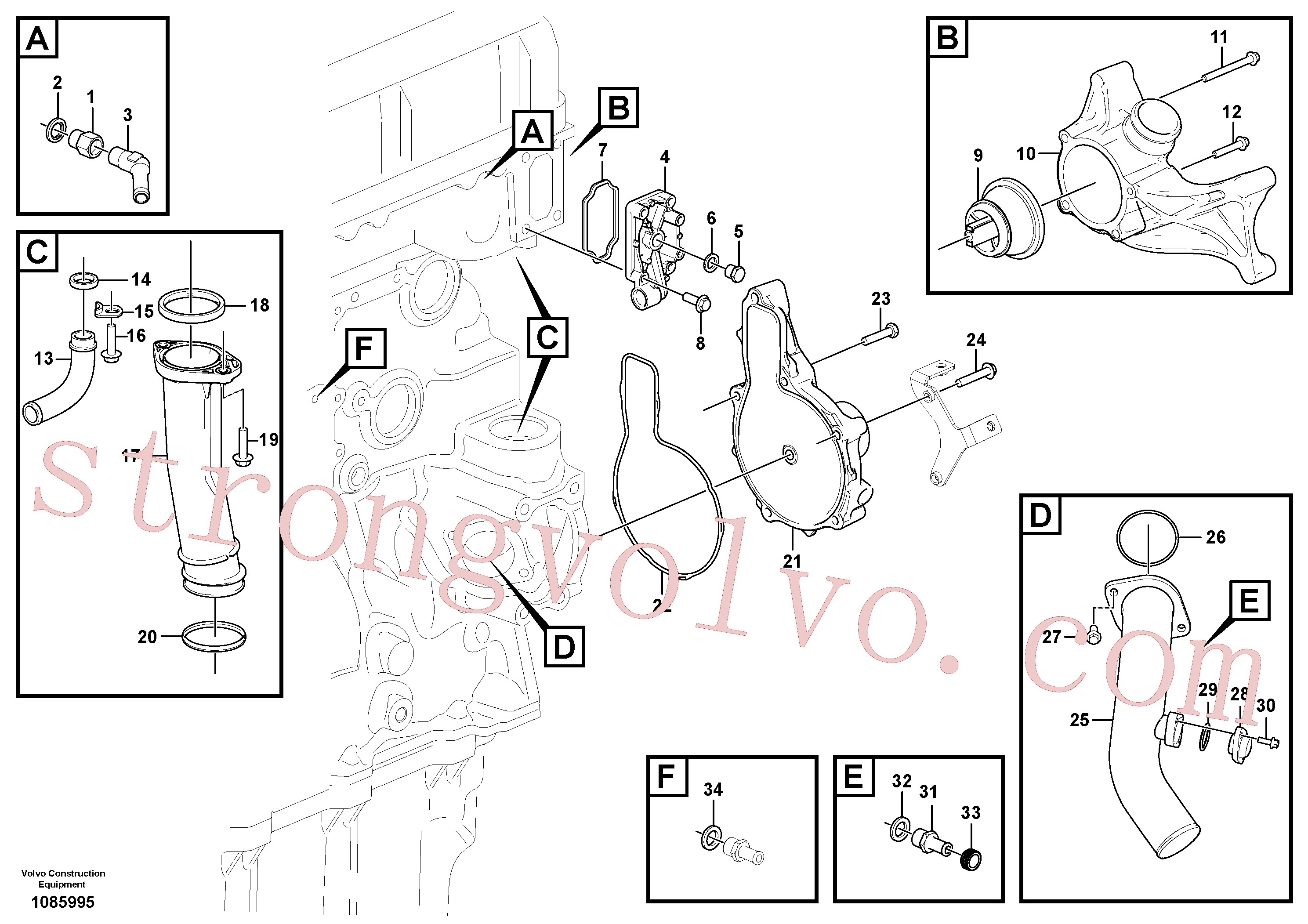 VOE994385 Volvo Alojamento do termóstato e da bomba de água(1085995 Montagem)