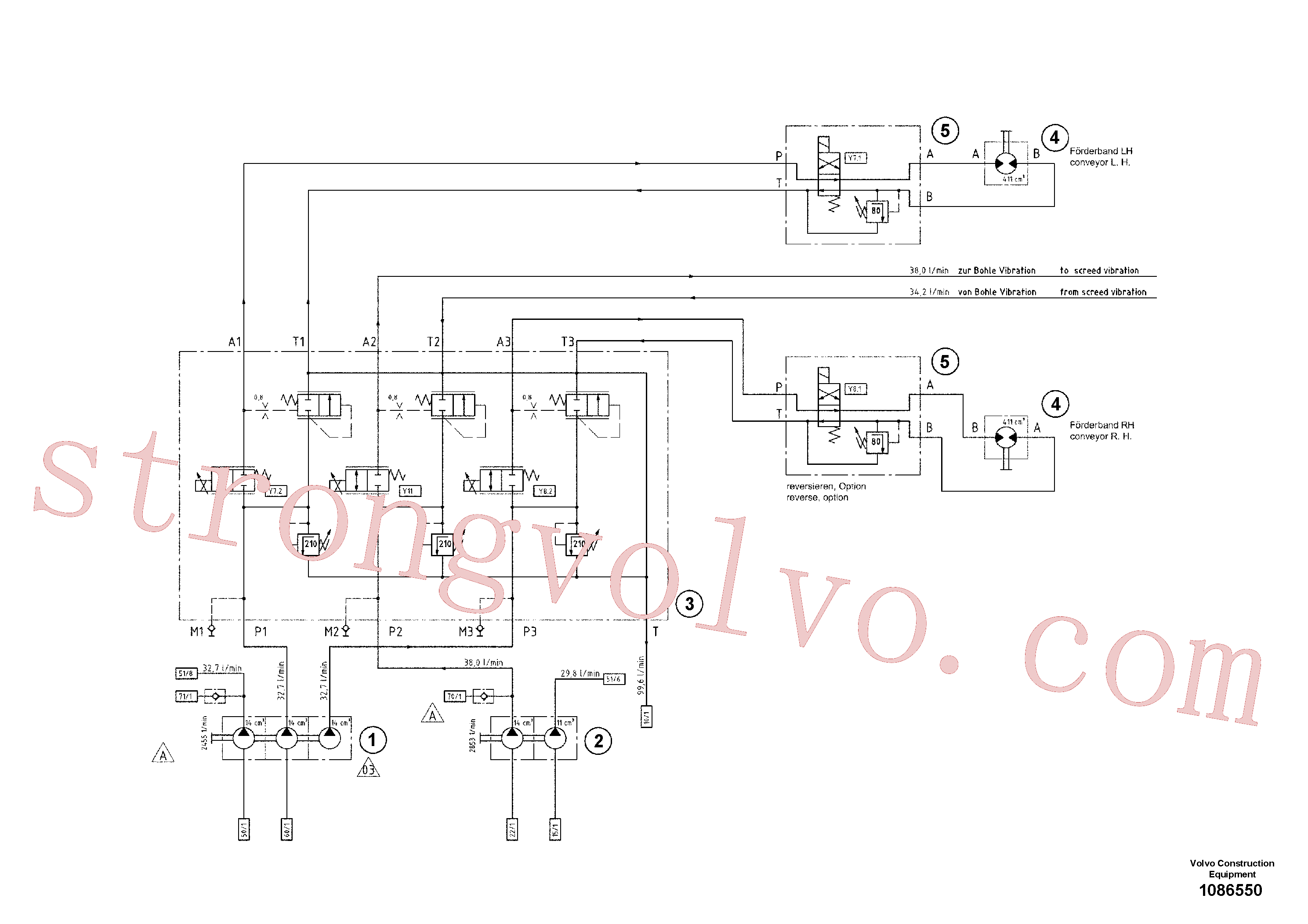 RM80664451 Volvo Sistema hidráulico(1086550 Montagem)