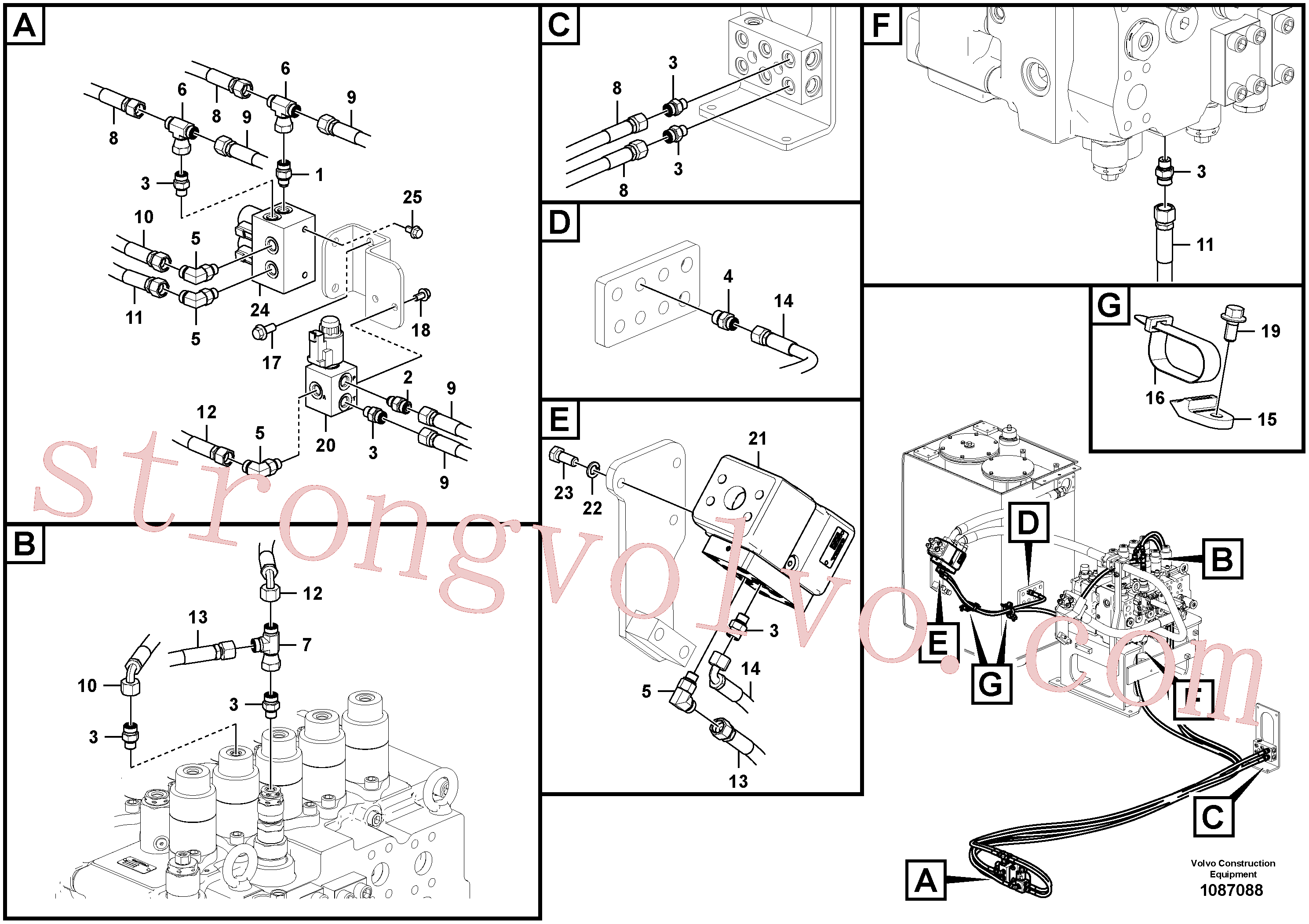 VOE14570847 Volvo Hidráulica de serviço, martelo e cortador para fluxo da bomba auxiliar(1087088 Montagem)