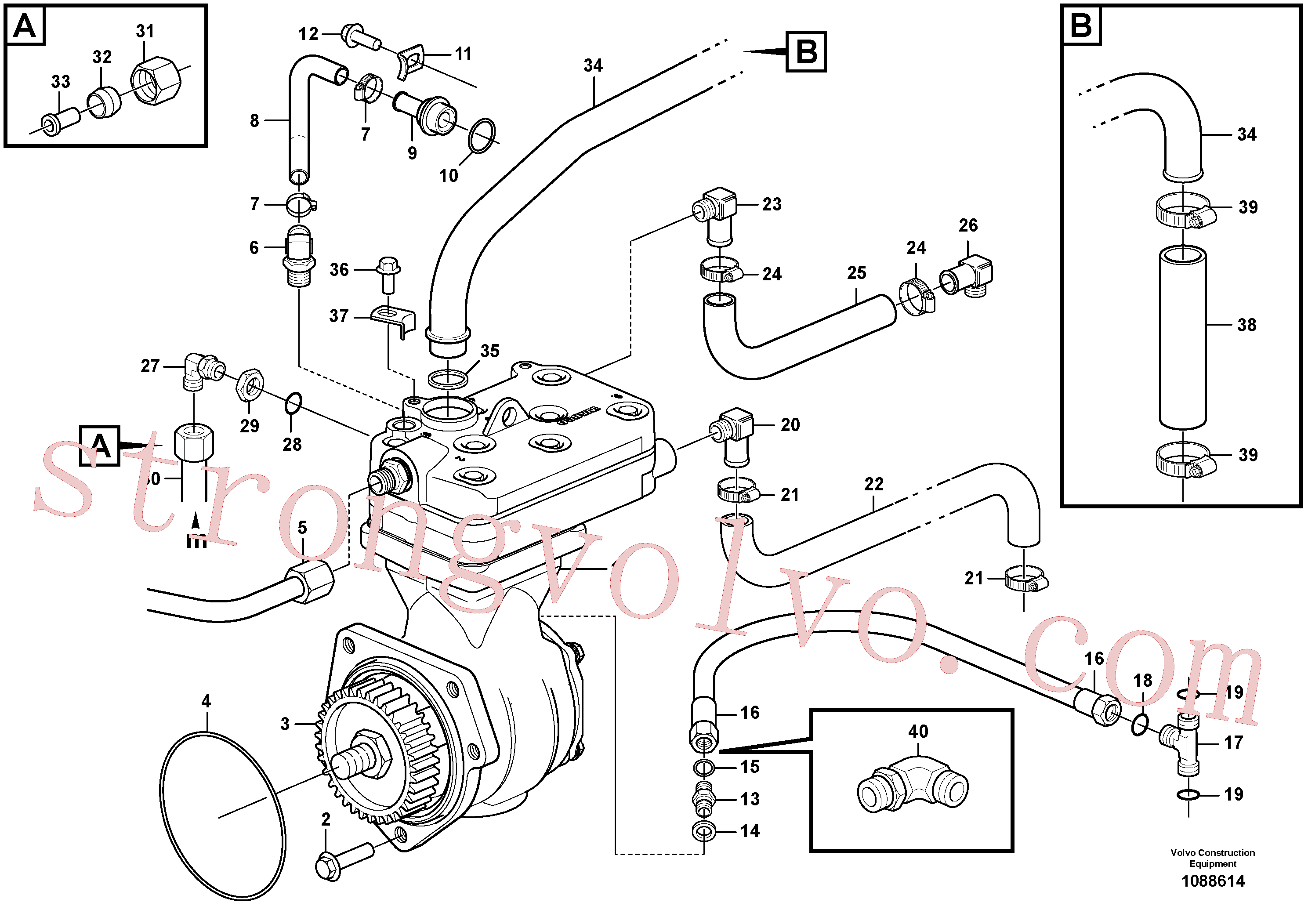 VOE13948983 Volvo Compressor de ar com acessórios(1088614 Montagem)