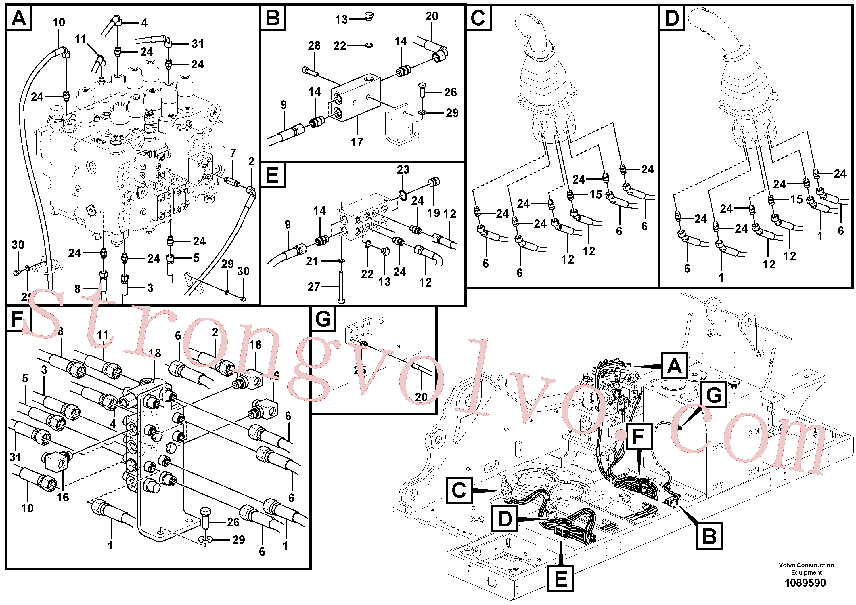 VOE937587 Volvo Sistema servomotor, válvula de comando para válvula de comando à distância(1089590 Montagem)