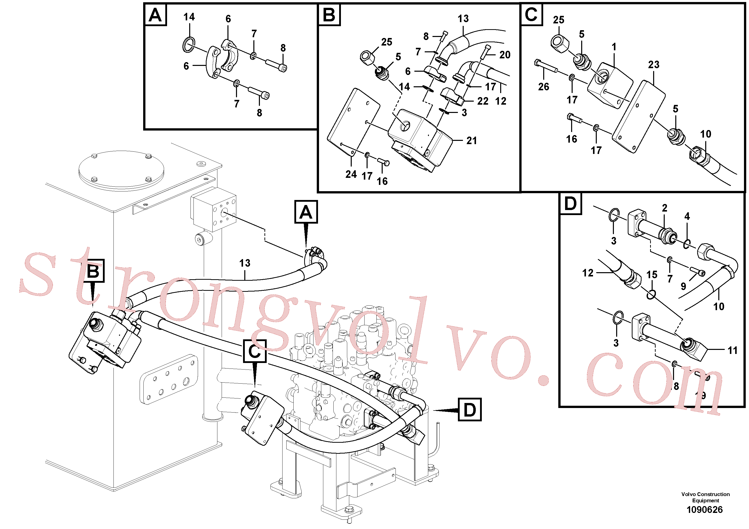 VOE14570849 Volvo Hidráulica de serviço, martelo e cortador para topo(1090626 Montagem)