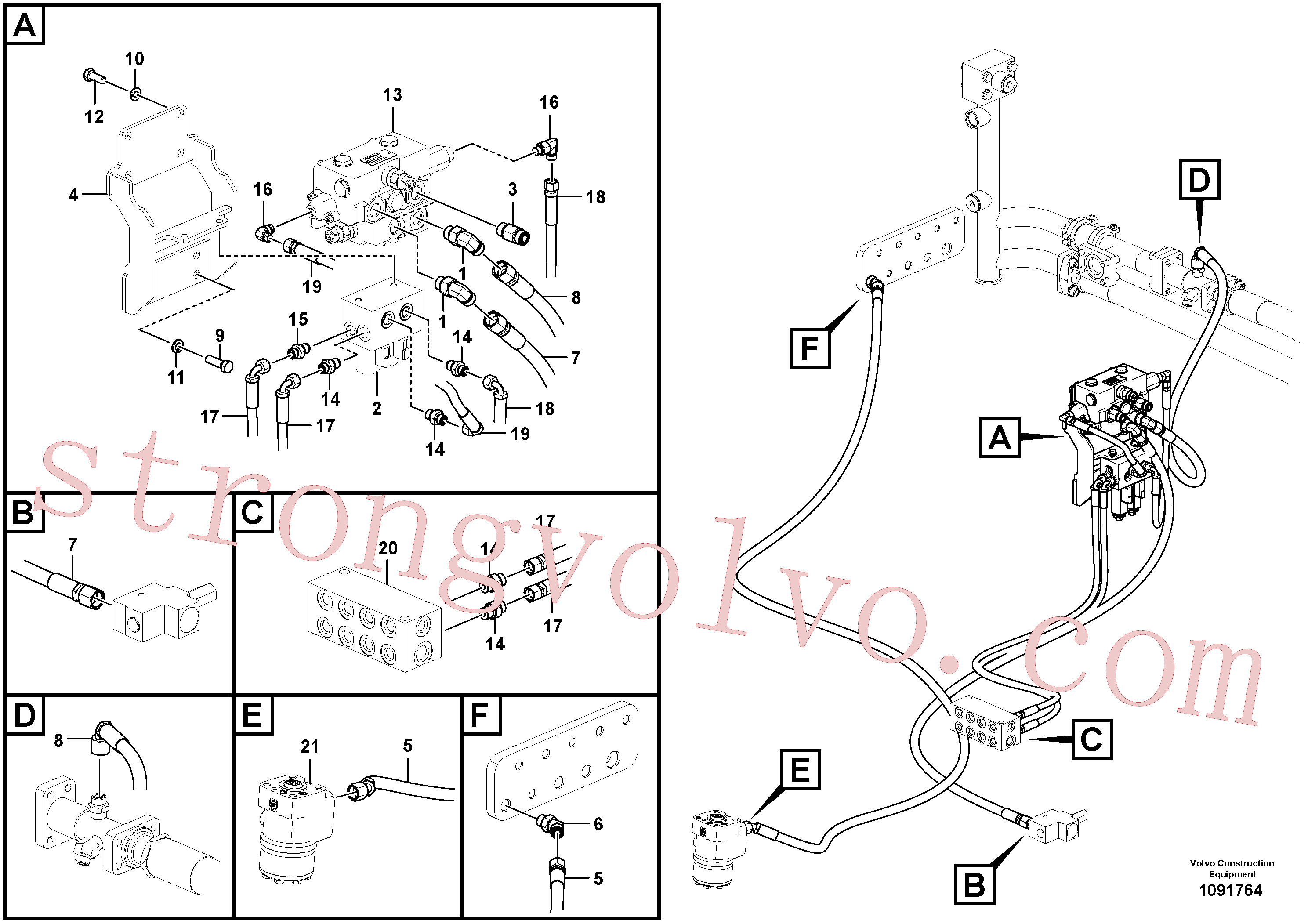 VOE14722700 Volvo Hidráulica de serviço, inclinação e rotor na estrutura superior(1091764 Montagem)