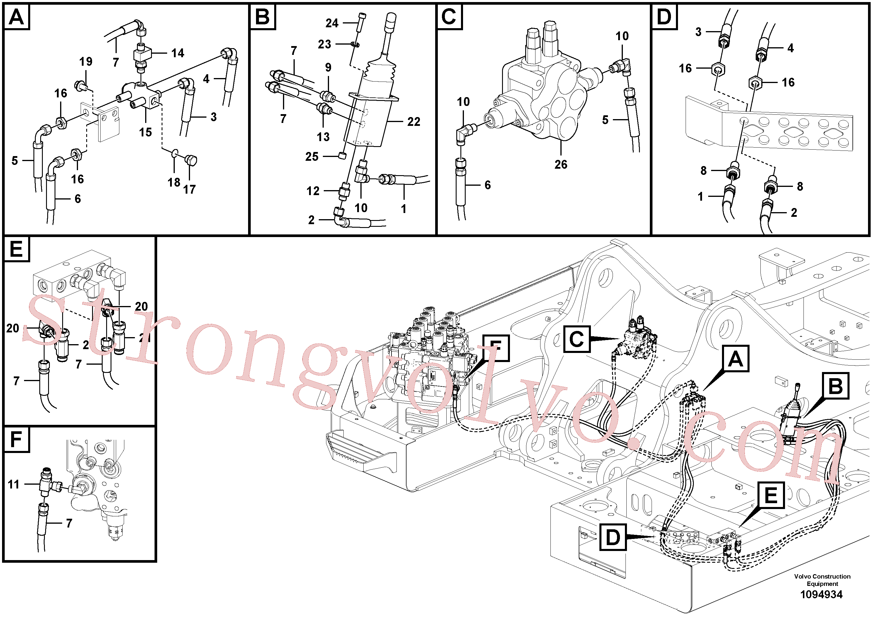 VOE15056768 Volvo Sistema servomotor, lâmina de terraplanagem(1094934 Montagem)