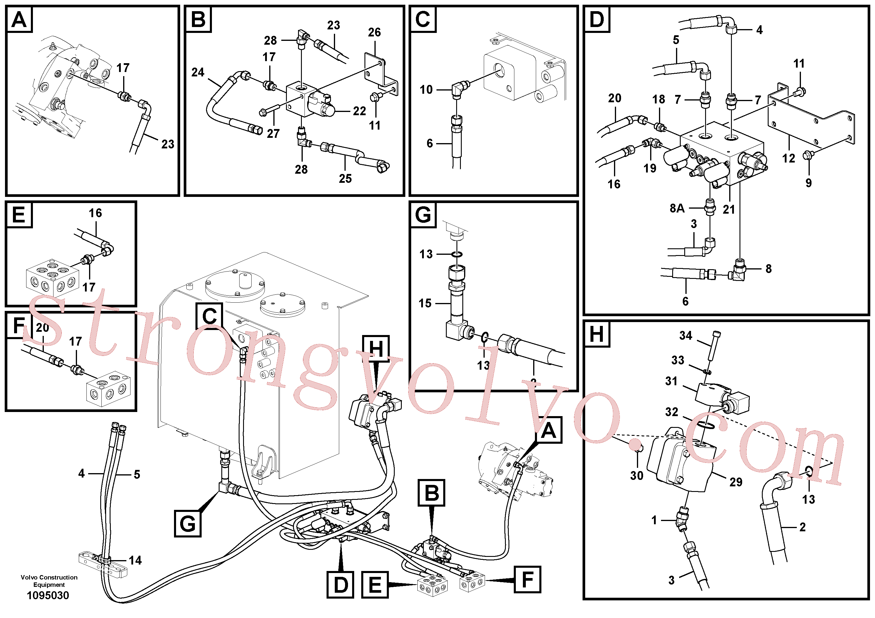 VOE14559178 Volvo Hidráulica de serviço, inclinação e rotor na estrutura superior(1095030 Montagem)