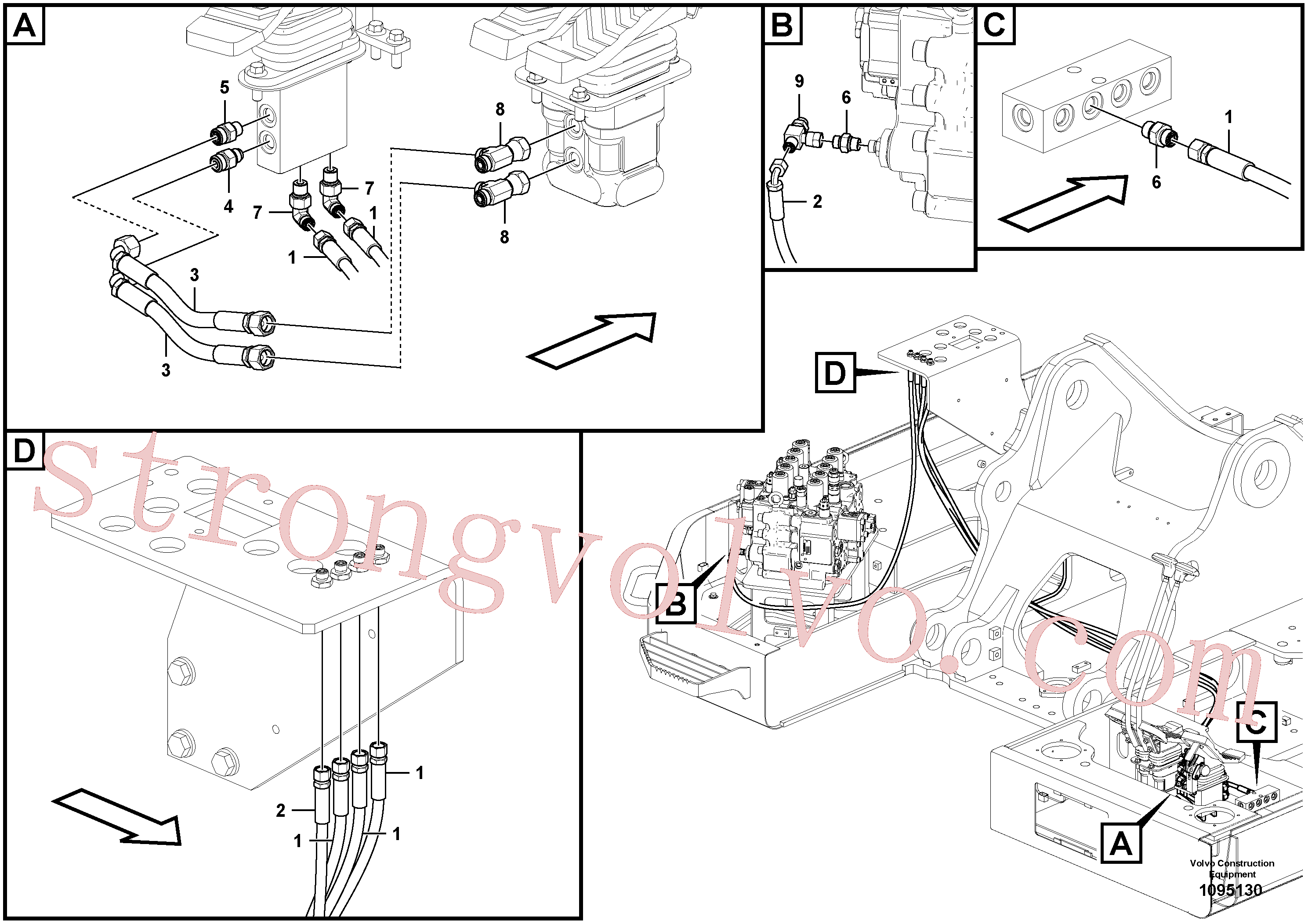 VOE937512 Volvo Hidráulica de serviço, lança ajustável para topo(1095130 Montagem)