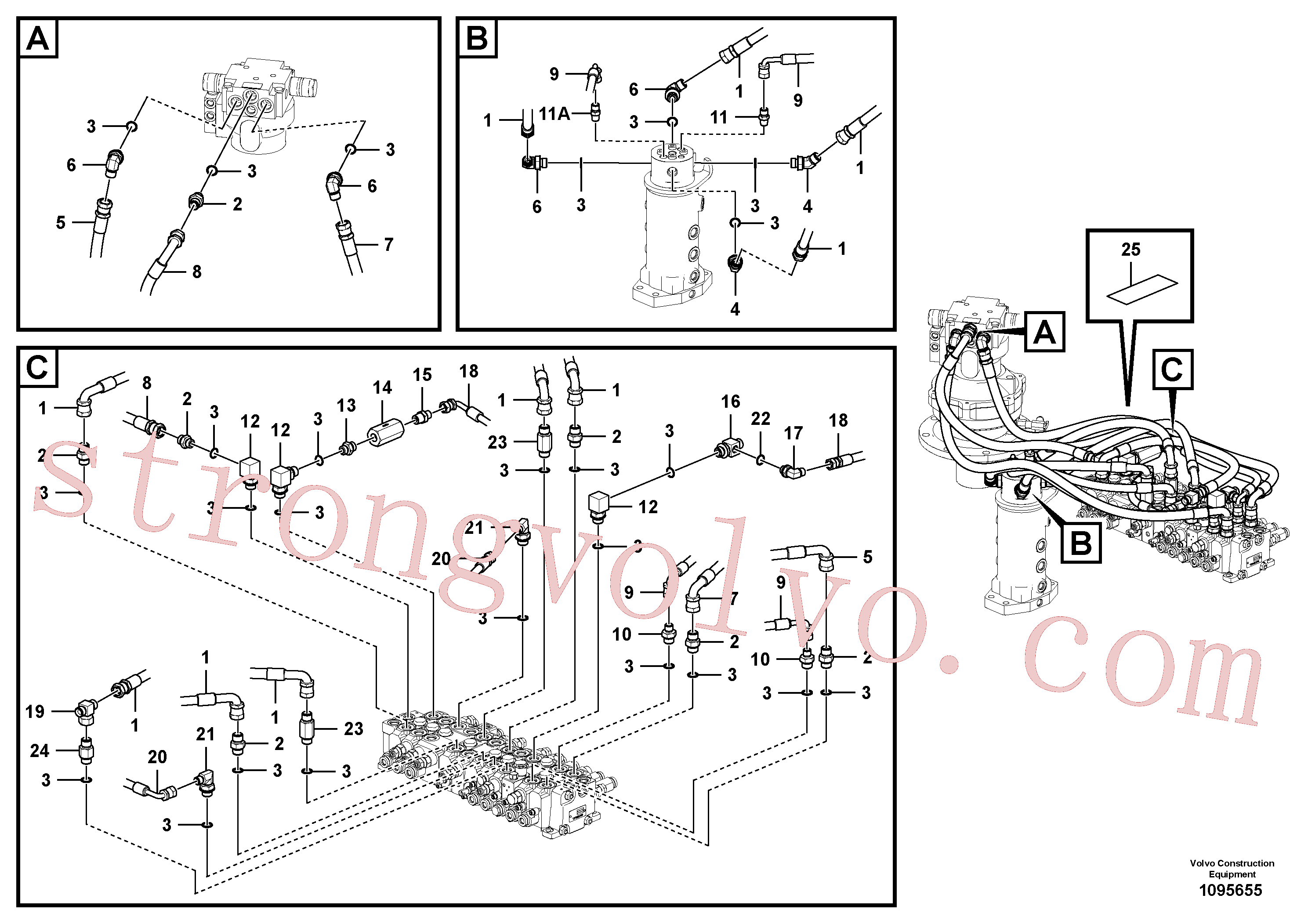 SA9414-11030 Volvo Linha da rótula, válvula de comando à rótula(1095655 Montagem)