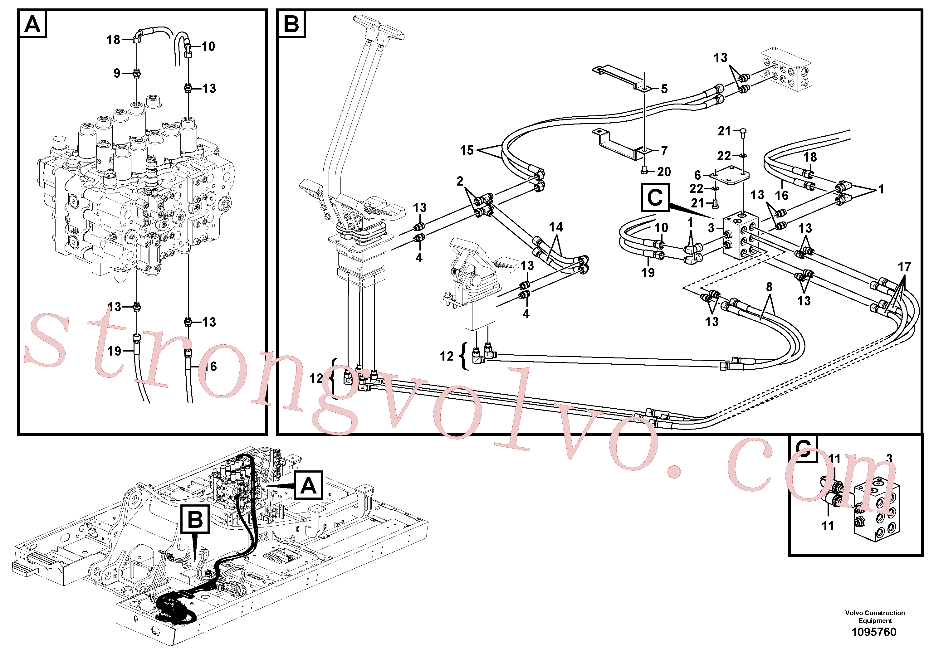 VOE15141221 Volvo Sistema servomotor, válvula de comando para válvula de comando à distância(1095760 Montagem)