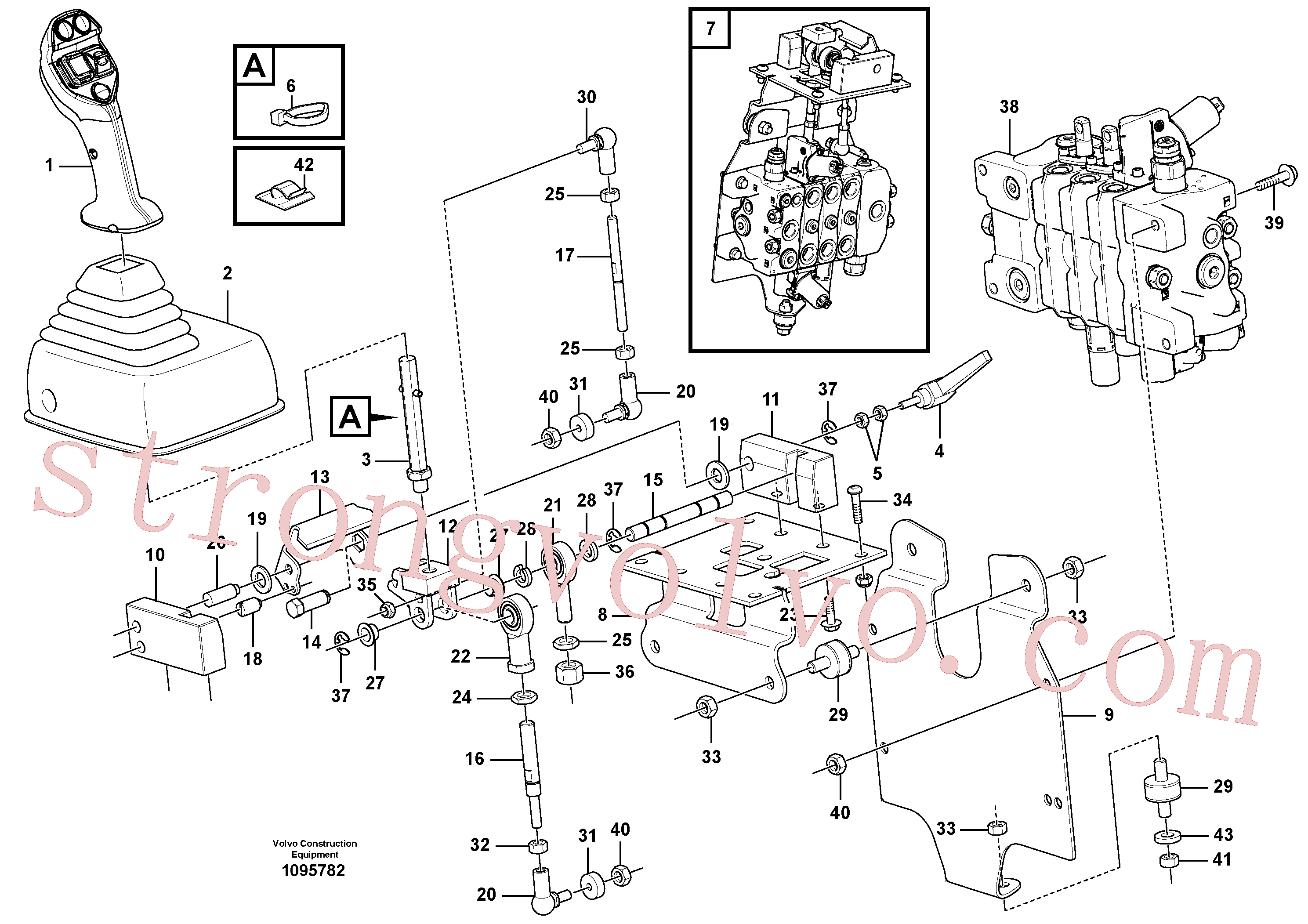 VOE966238 Volvo Válvula de comando servomotor(1095782 Montagem)
