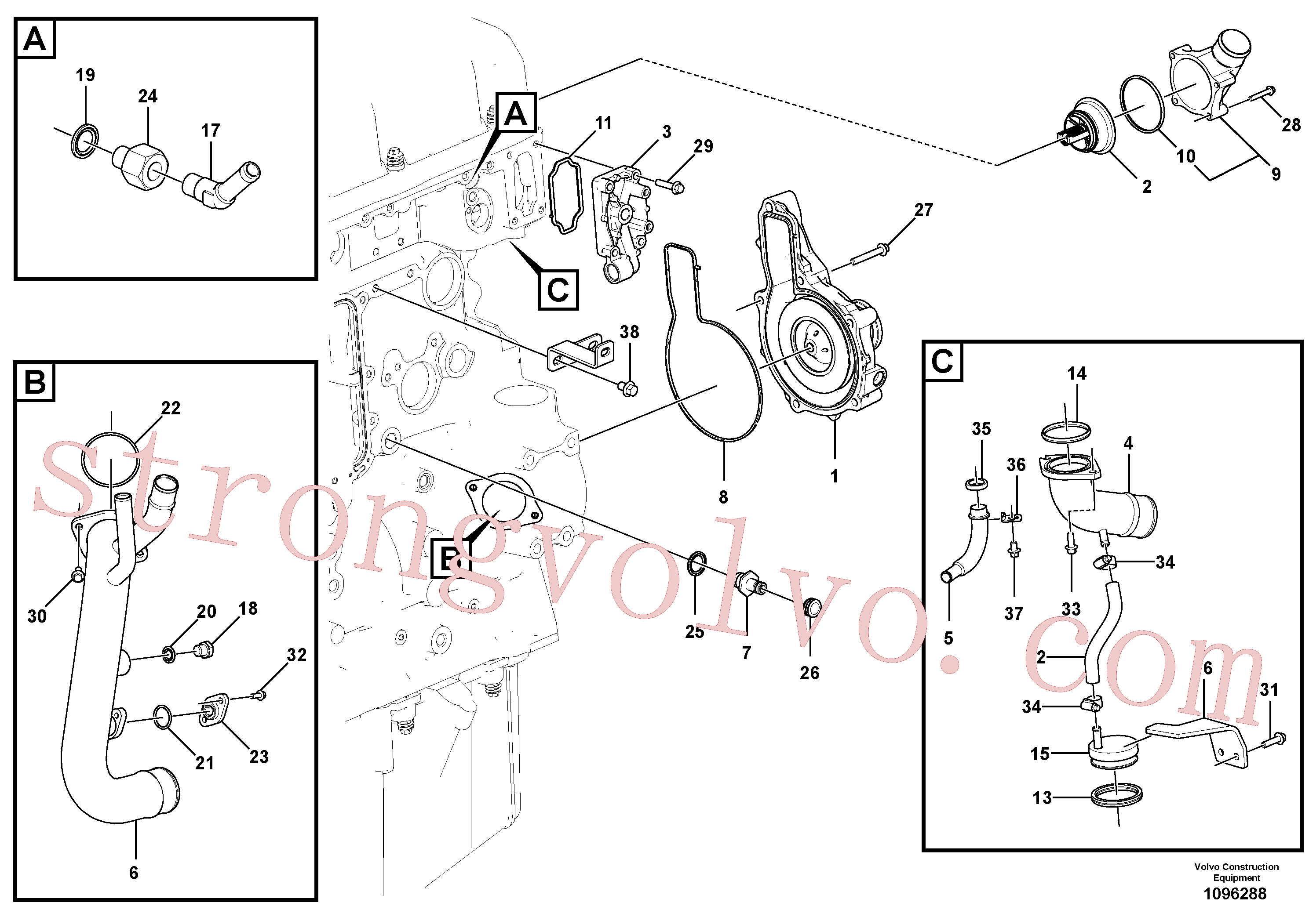 VOE994386 Volvo Sistema de arrefecimento(1096288 Montagem)