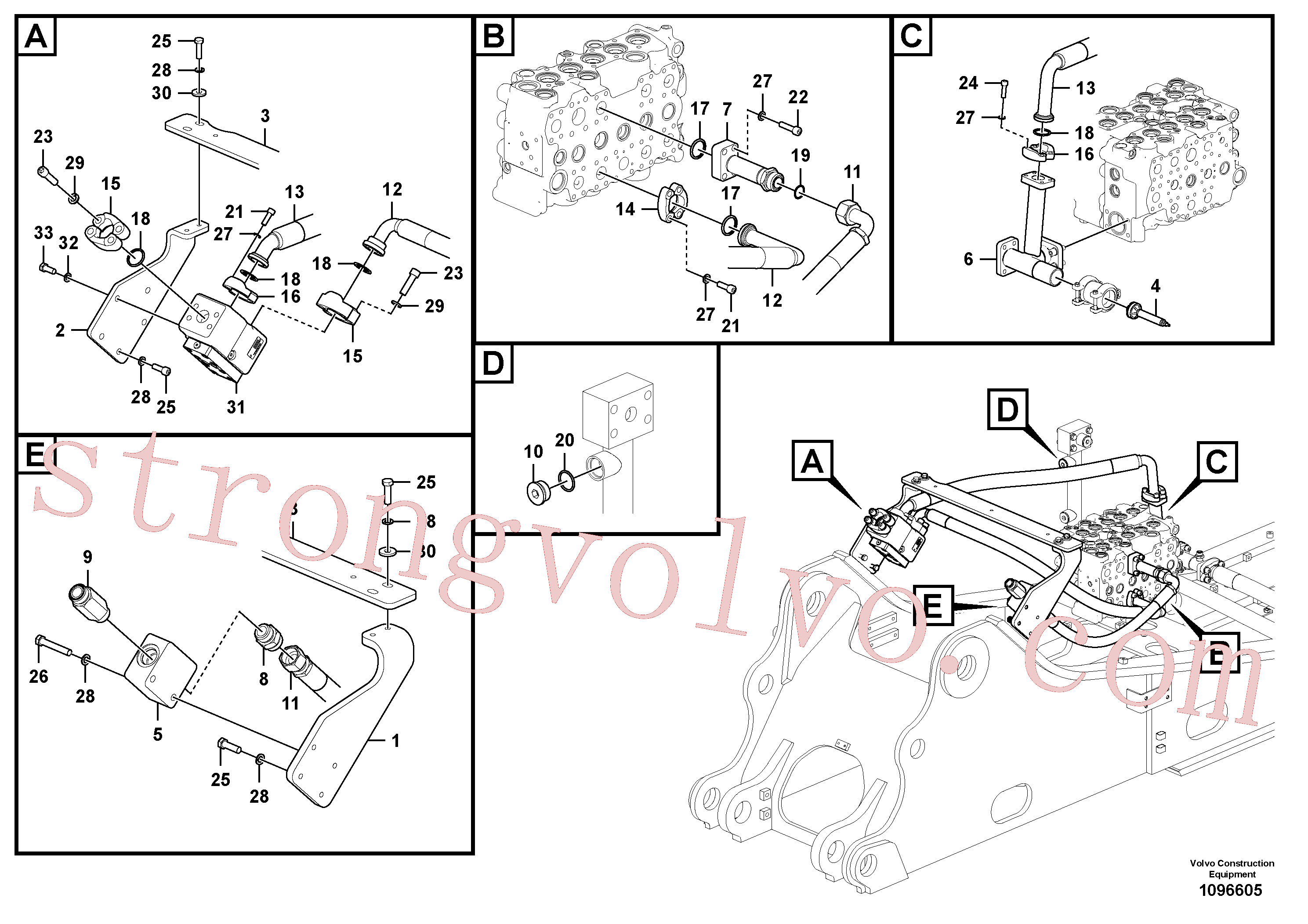 VOE14677376 Volvo Hidráulica de serviço, martelo e cortador para topo(1096605 Montagem)