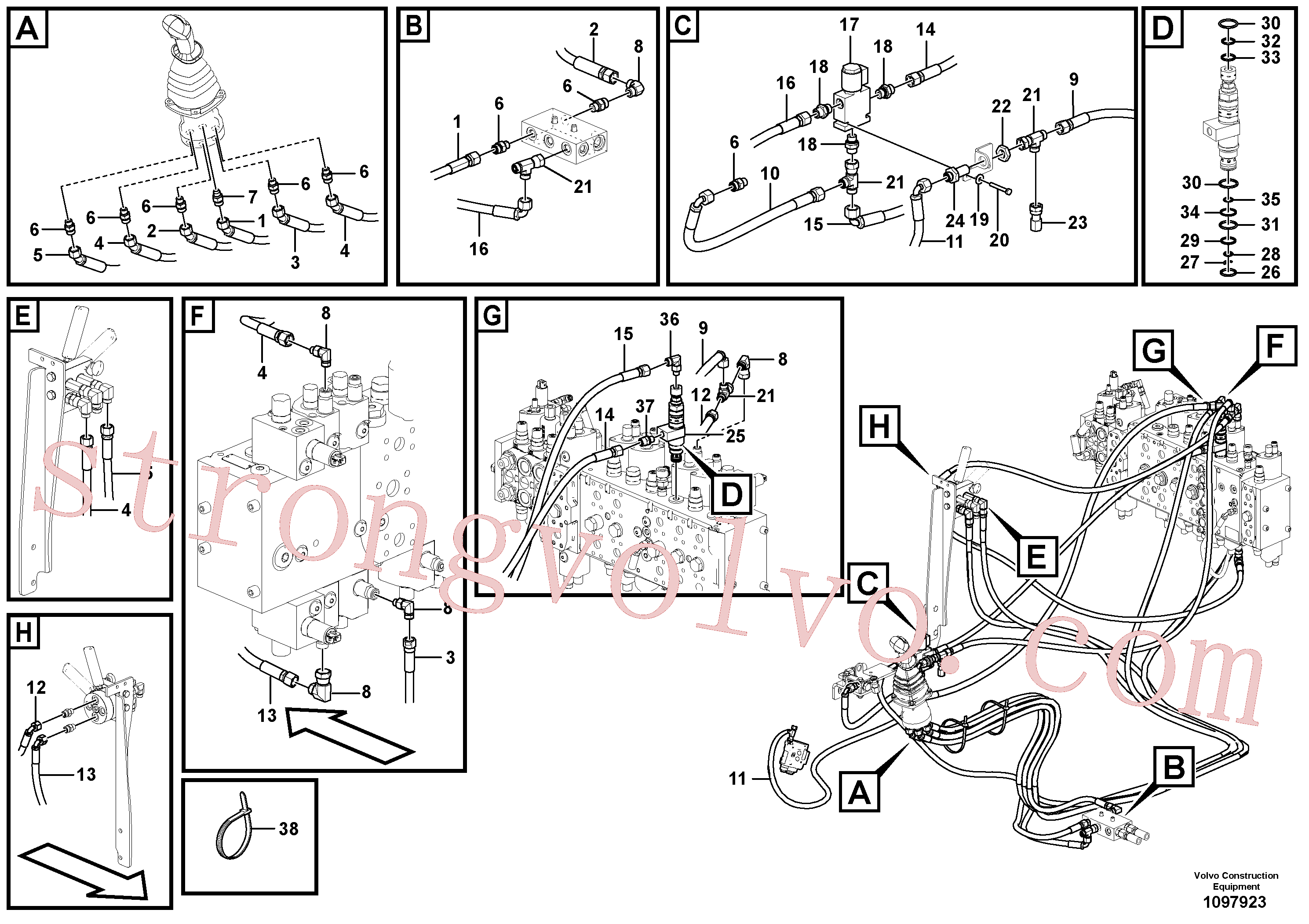 VOE15042409 Volvo Sistema servomotor, válvula de comando para válvula de comando à distância(1097923 Montagem)