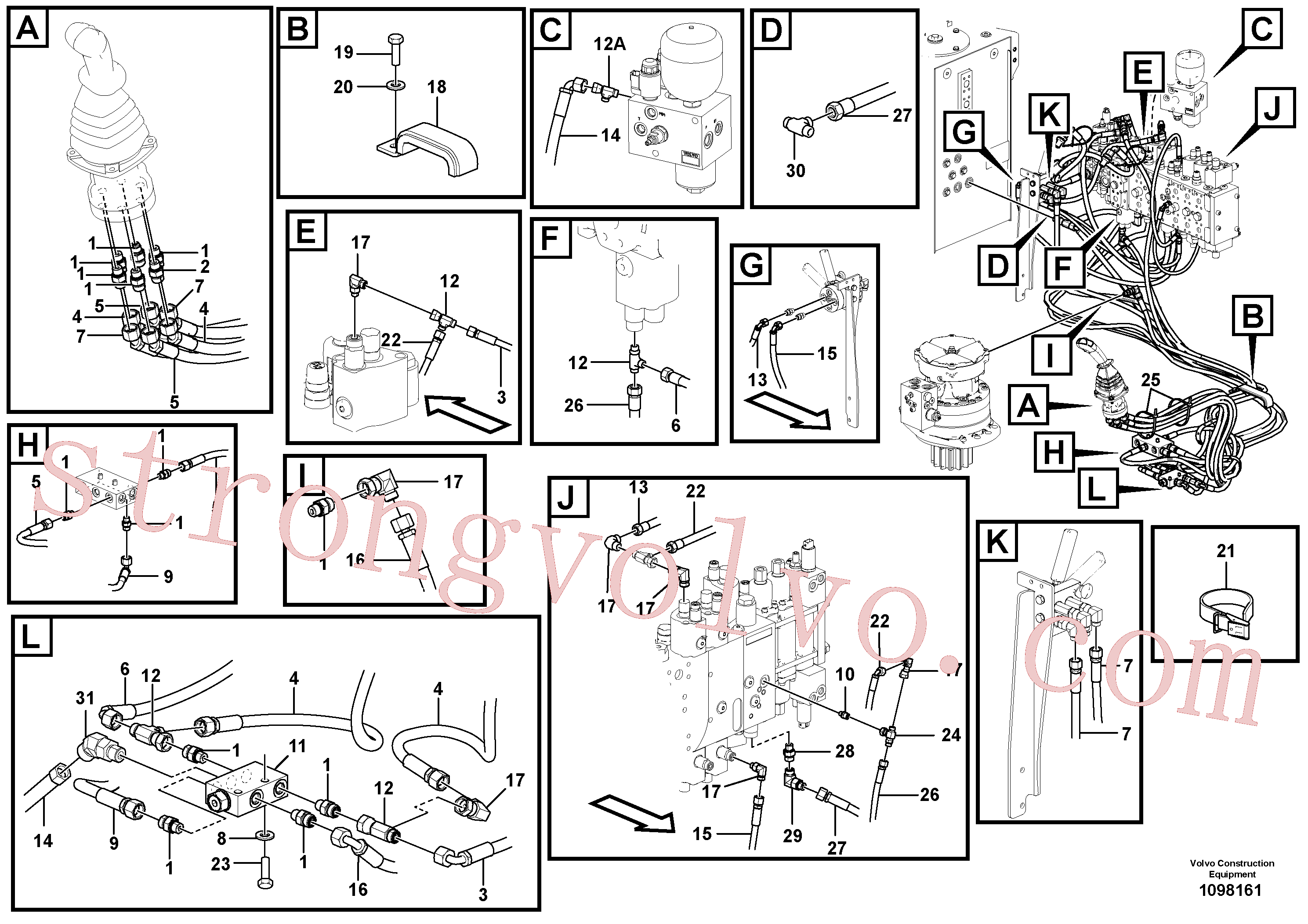 VOE15187361 Volvo Sistema servomotor, válvula de comando para válvula de comando à distância(1098161 Montagem)