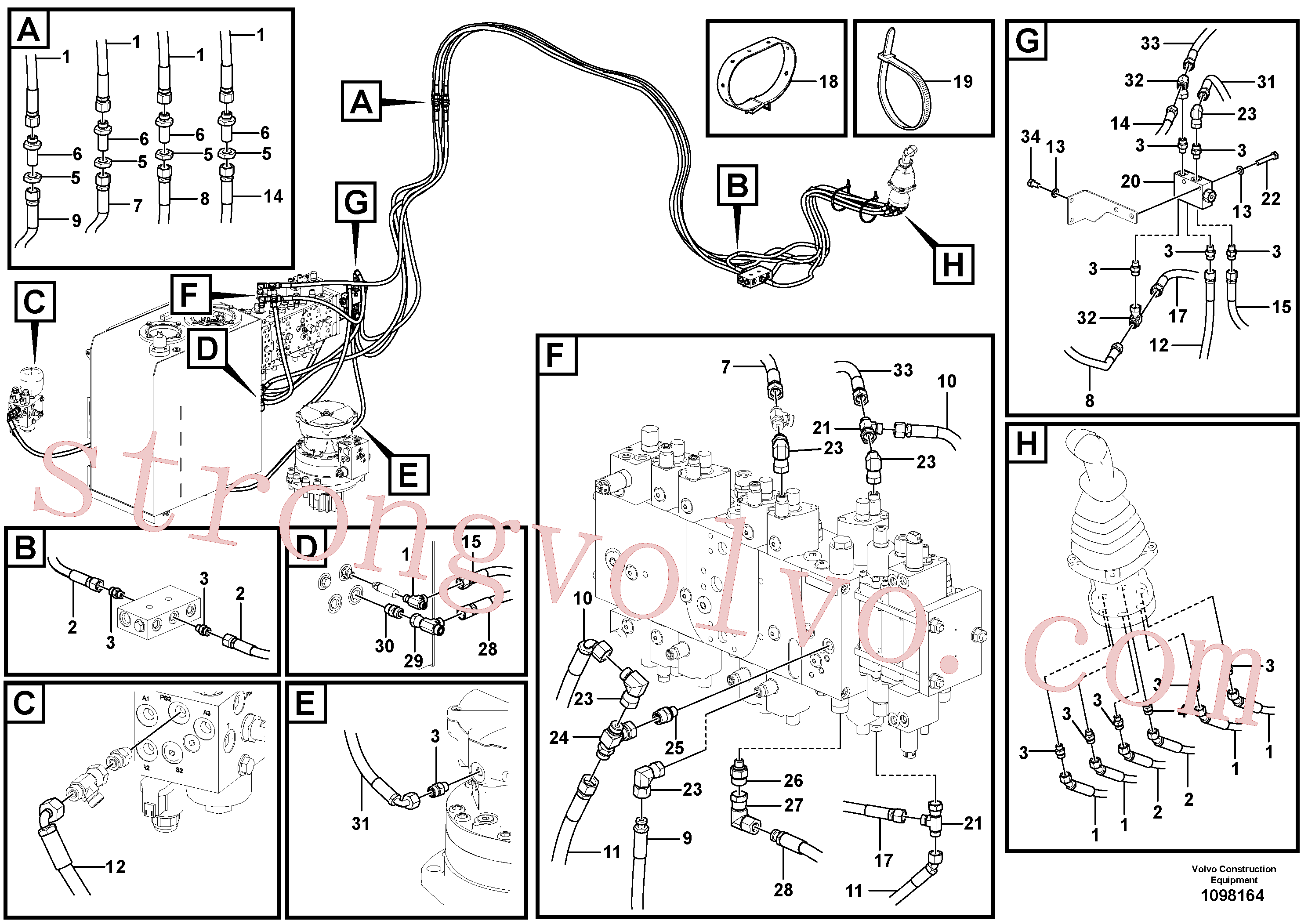 VOE938309 Volvo Sistema servomotor, válvula de comando para válvula de comando à distância(1098164 Montagem)