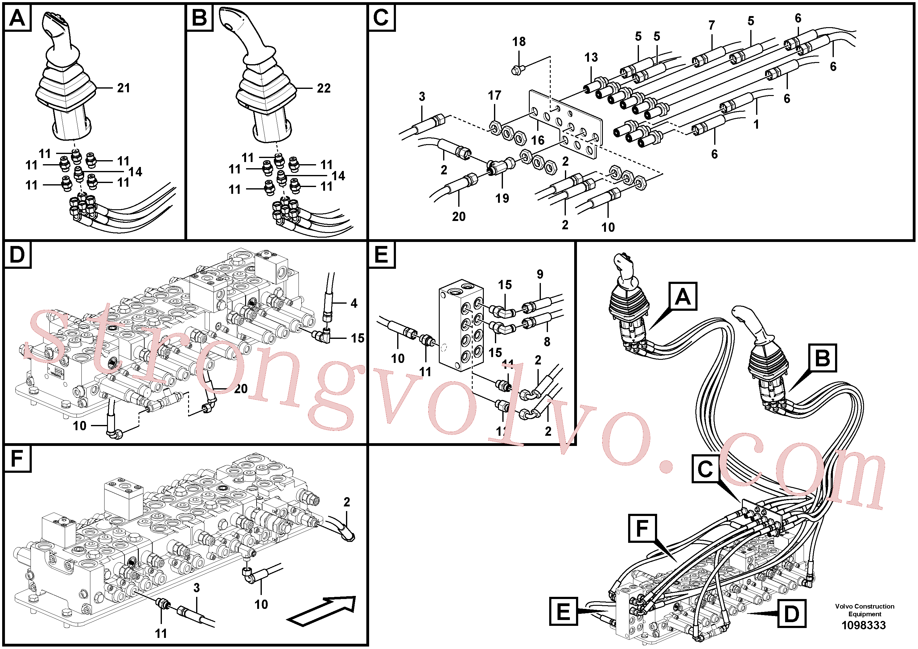 VOE937284 Volvo Sistema servomotor, válvula de comando para válvula de comando à distância(1098333 Montagem)