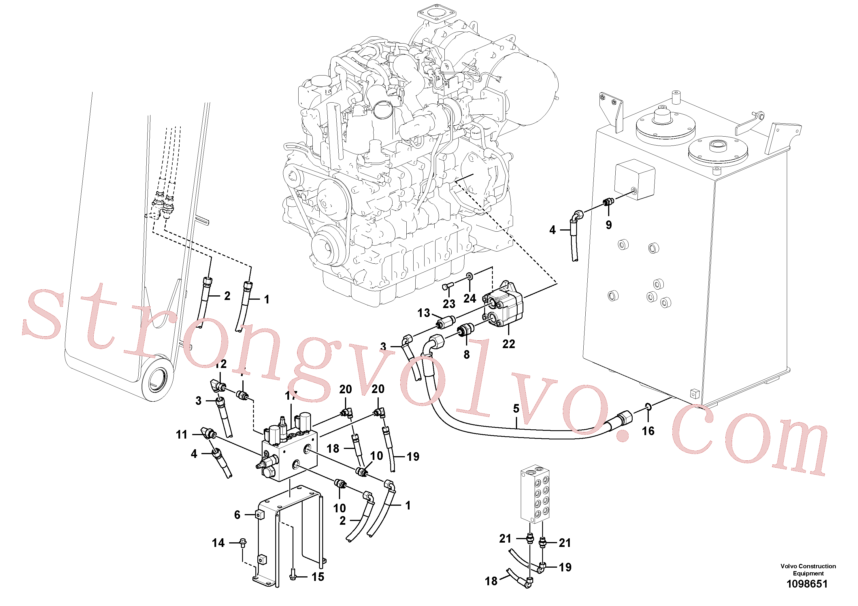 VOE14552337 Volvo Hidráulica de serviço, inclinação e rotor na estrutura superior(1098651 Montagem)