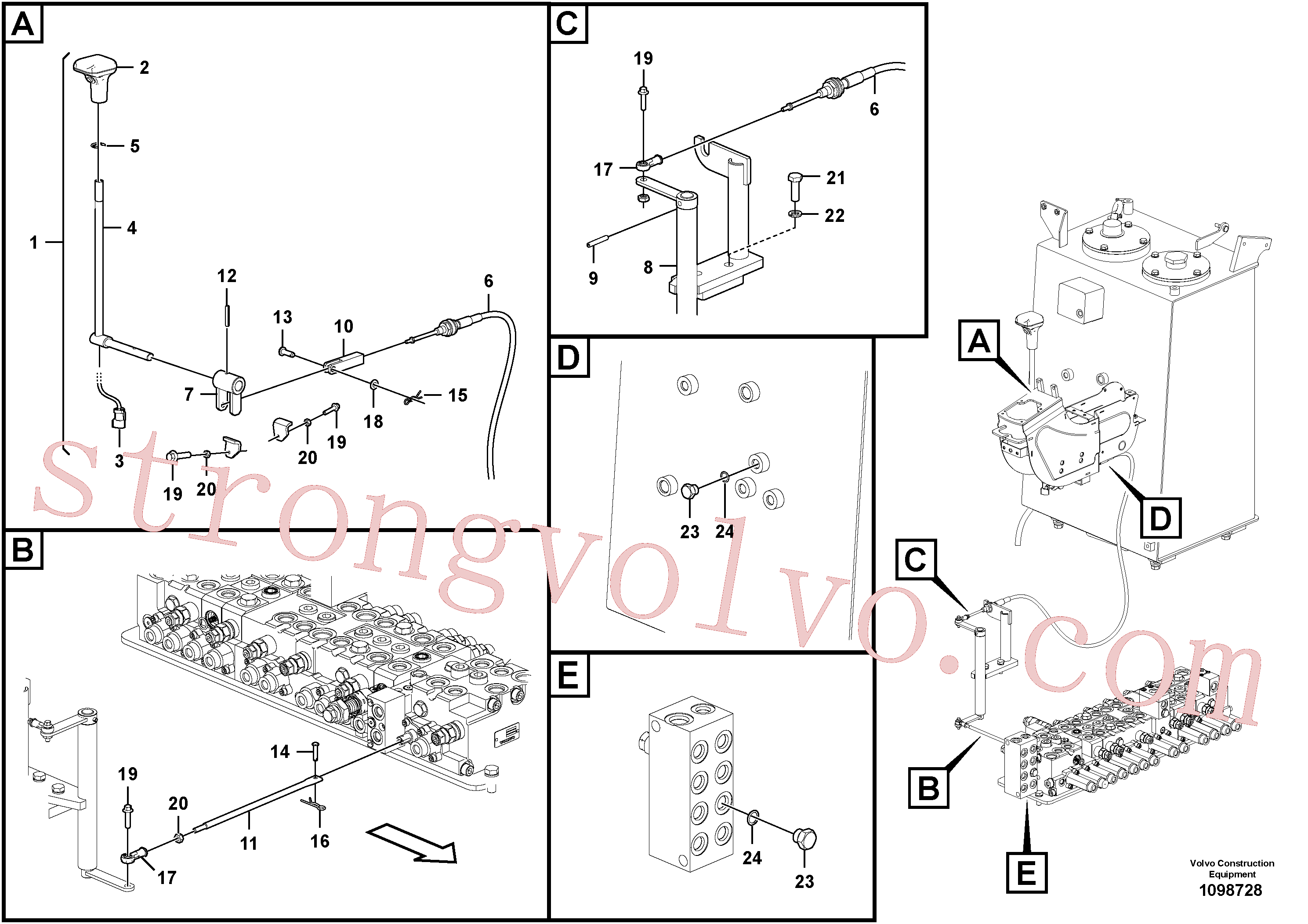 VOE60113368 Volvo Sistema servomotor, lâmina de terraplanagem(1098728 Montagem)