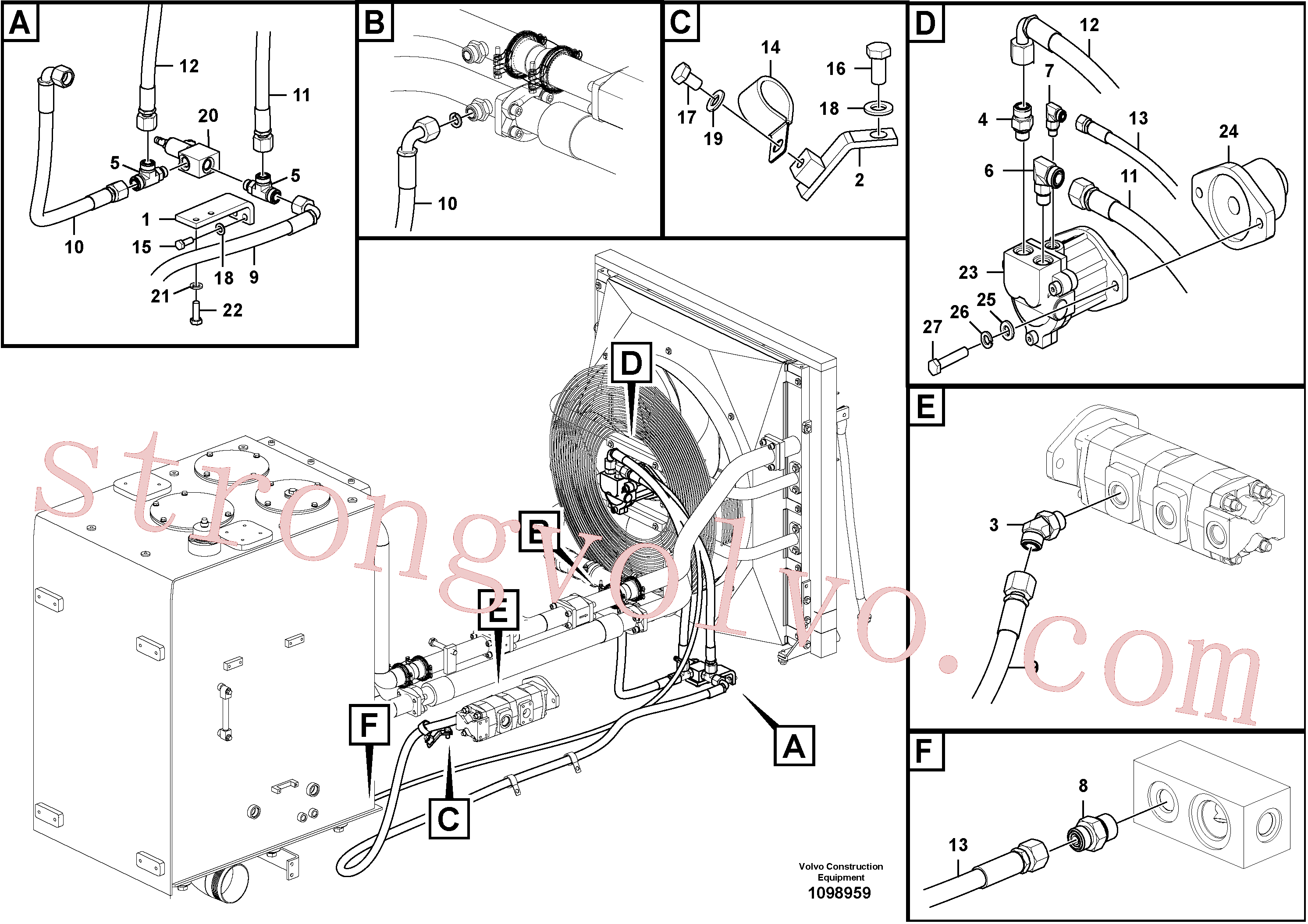 VOE14598365 Volvo Sistema hidráulico, sistema refrigerante do óleo(1098959 Montagem)