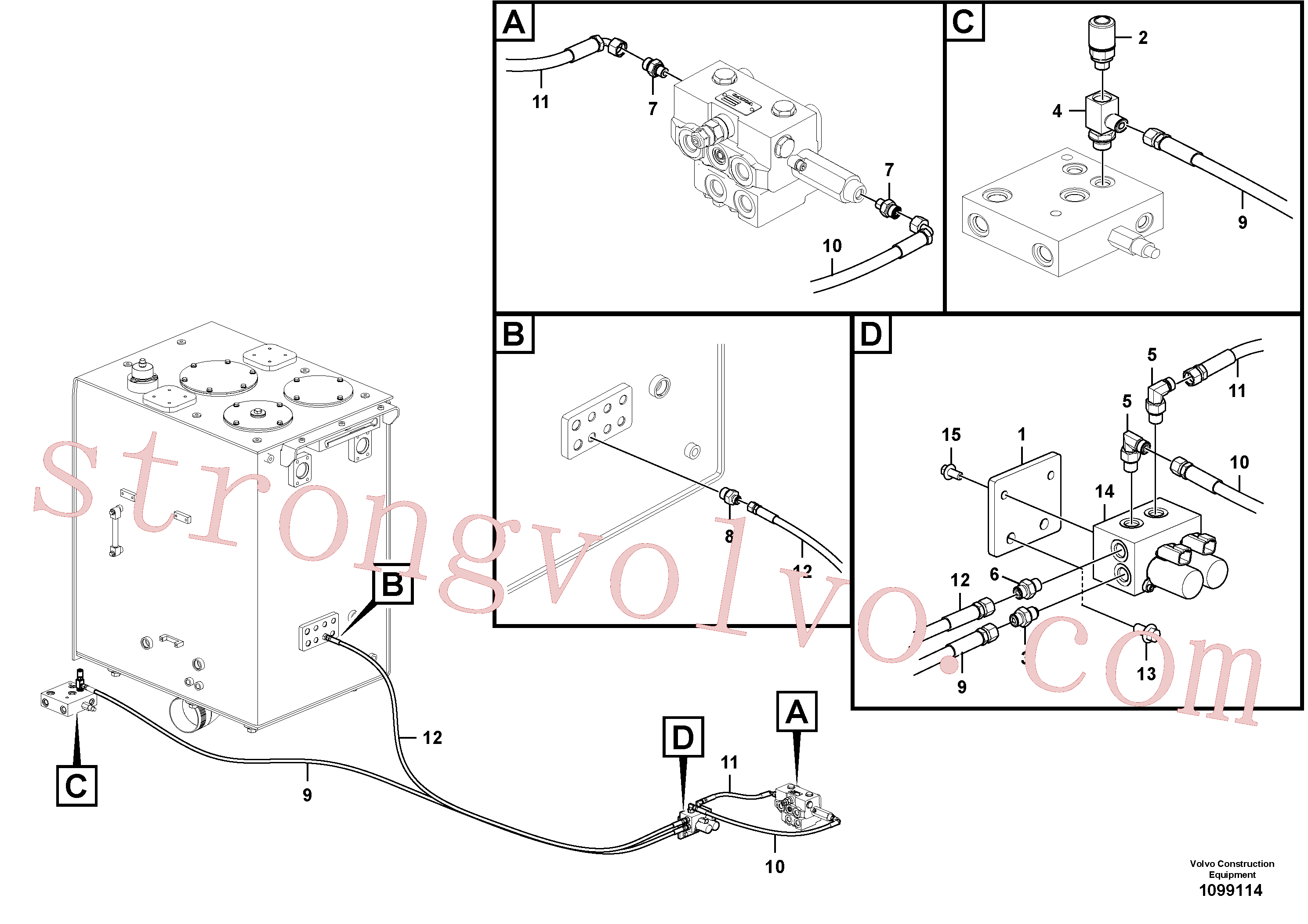 VOE14550912 Volvo Hidráulica de serviço, inclinação e rotor na estrutura superior(1099114 Montagem)