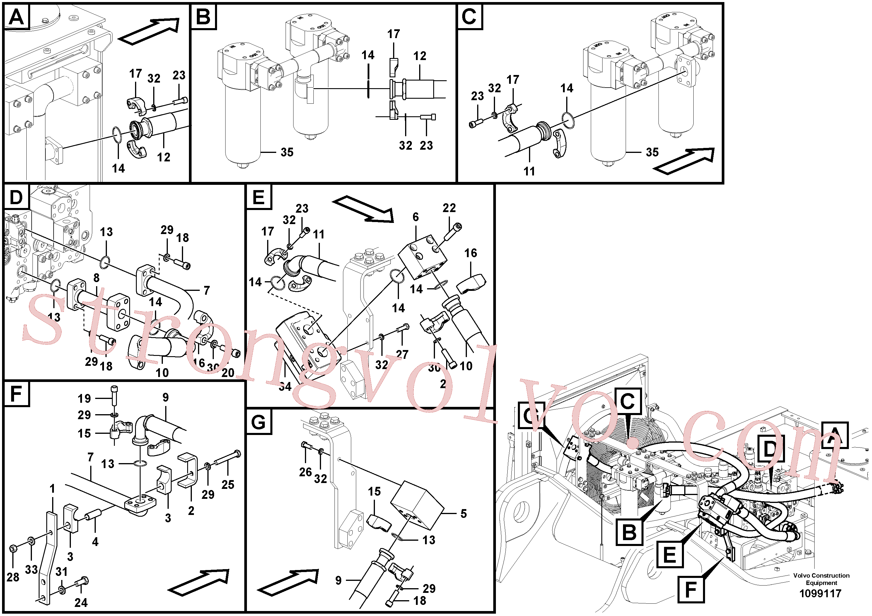 VOE993119 Volvo Hidráulica de serviço, martelo e cortador para topo(1099117 Montagem)