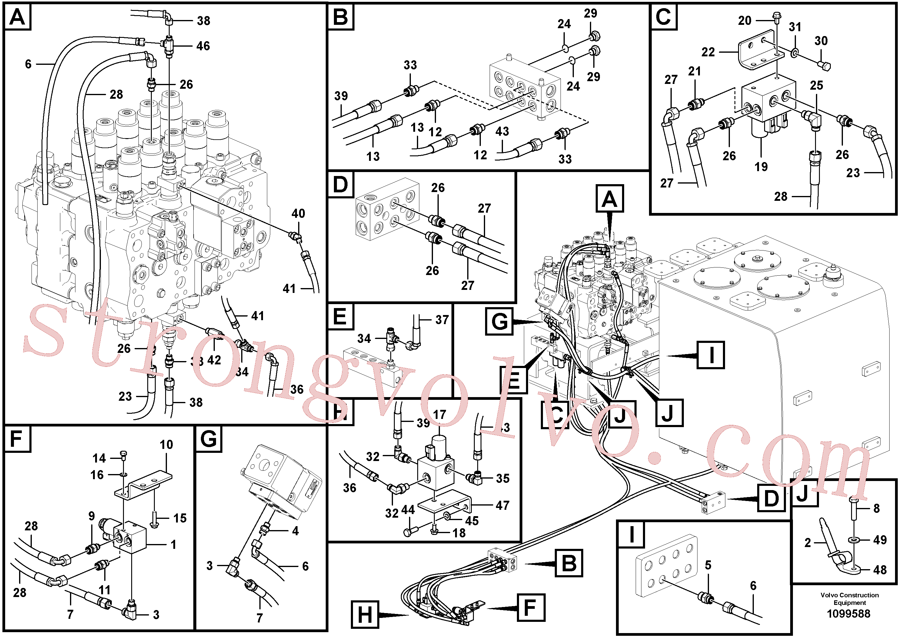 VOE937216 Volvo Sistema servomotor, martelo e corte(1099588 Montagem)