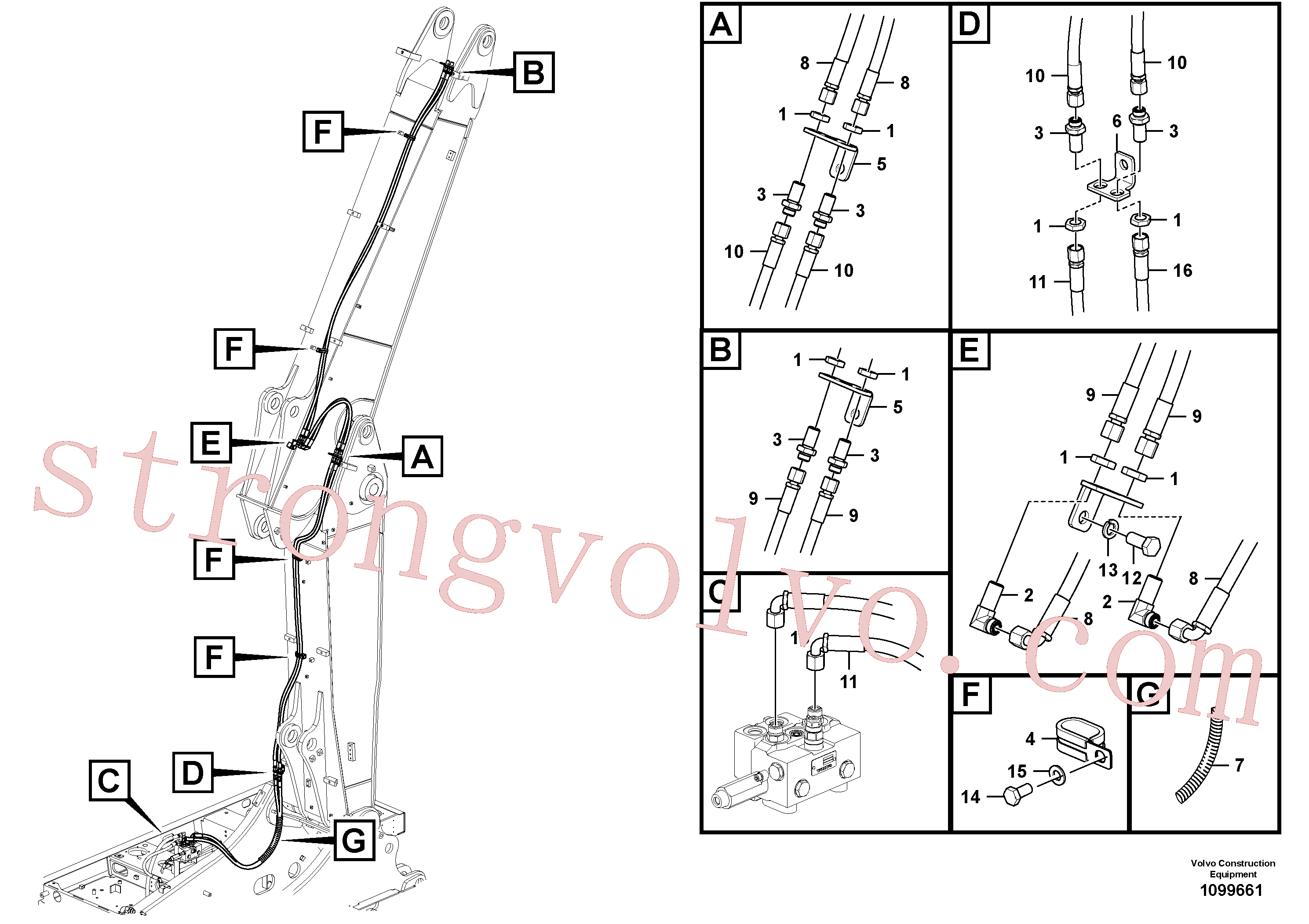 VOE15032549 Volvo Hidráulica de serviço, inclinação e rotor na lança ajustável(1099661 Montagem)