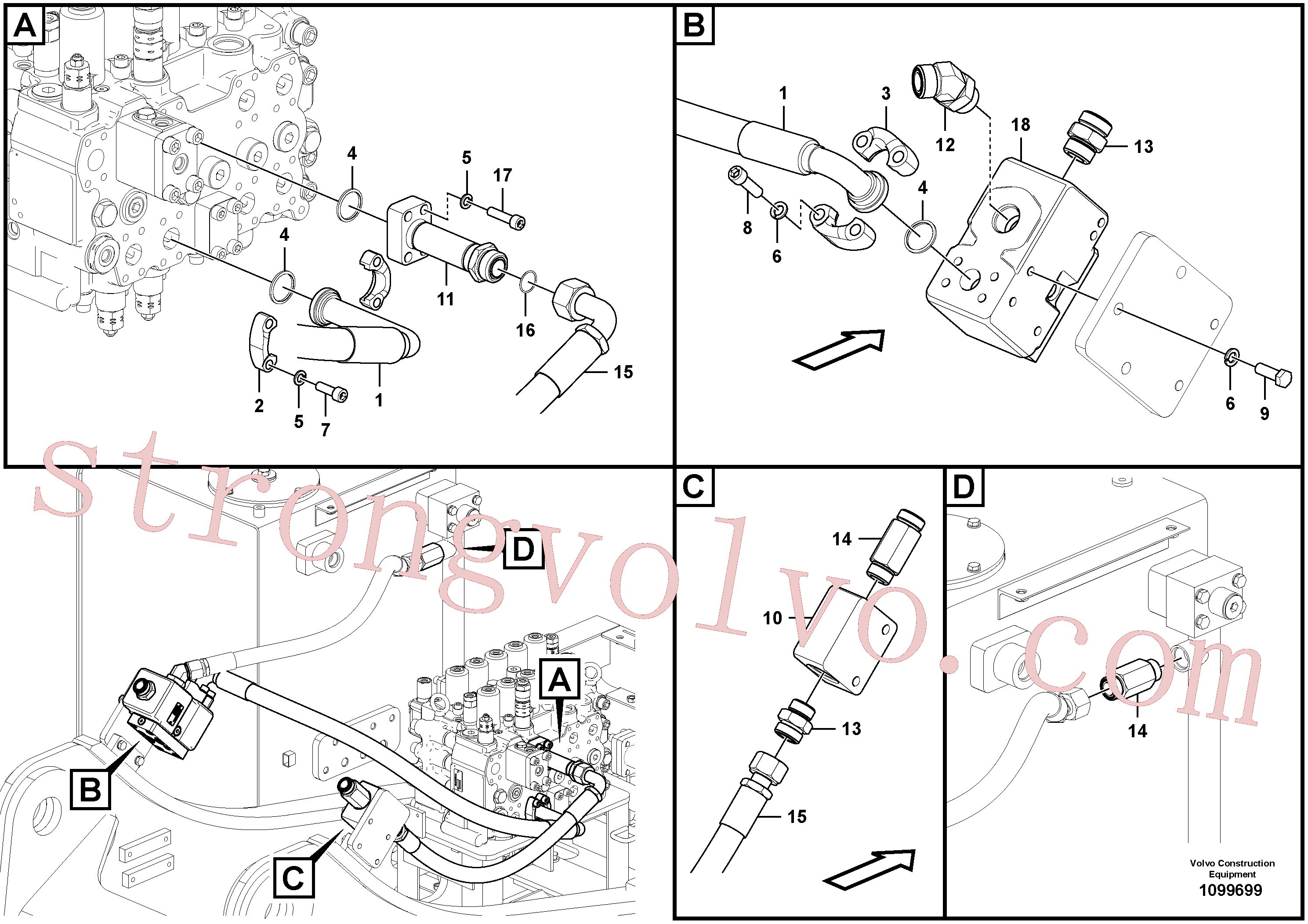 VOE14677376 Volvo Hidráulica de serviço, martelo e cortador para topo(1099699 Montagem)