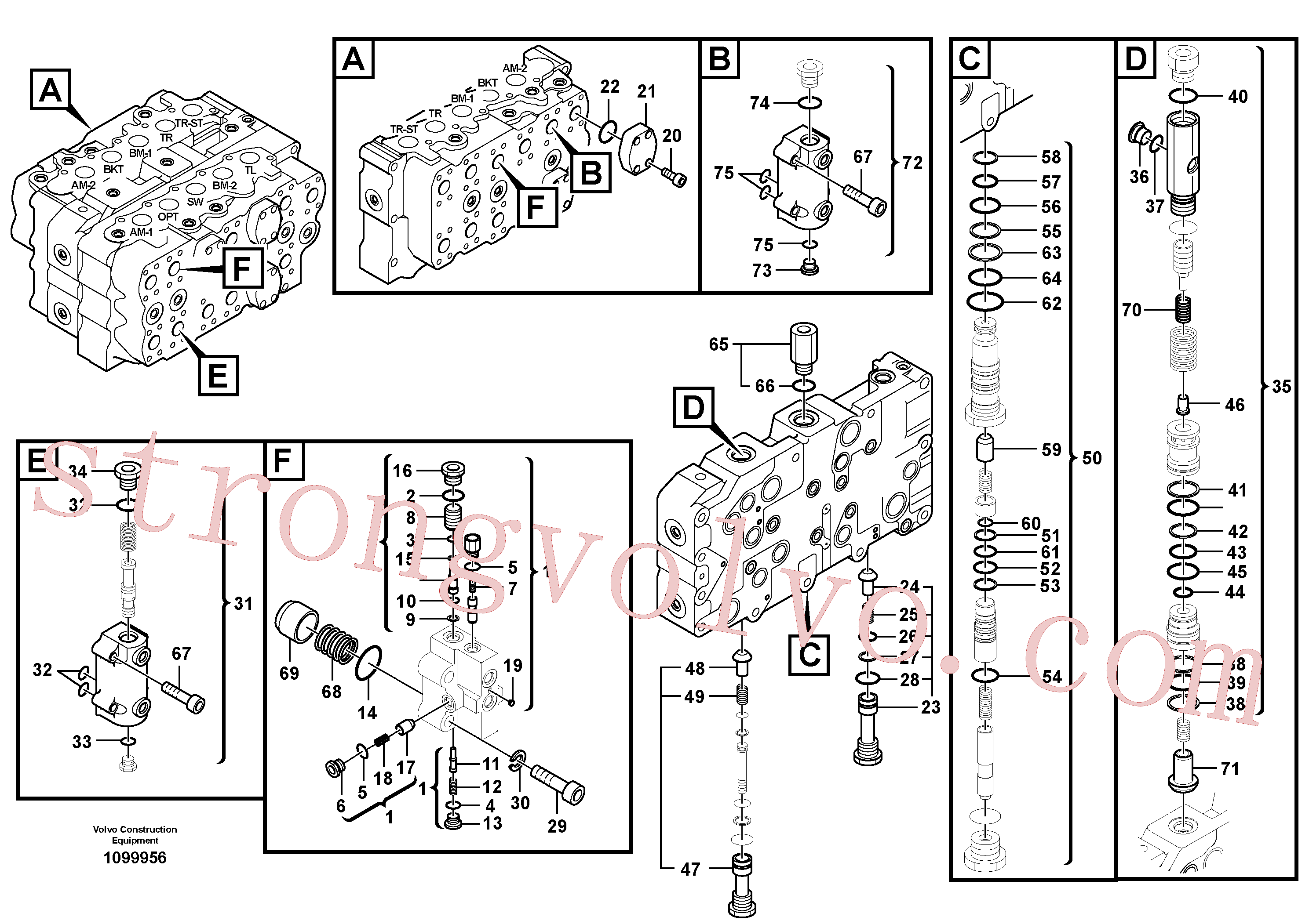 VOE14649087 Volvo Válvula mestra de comando(1099956 Montagem)