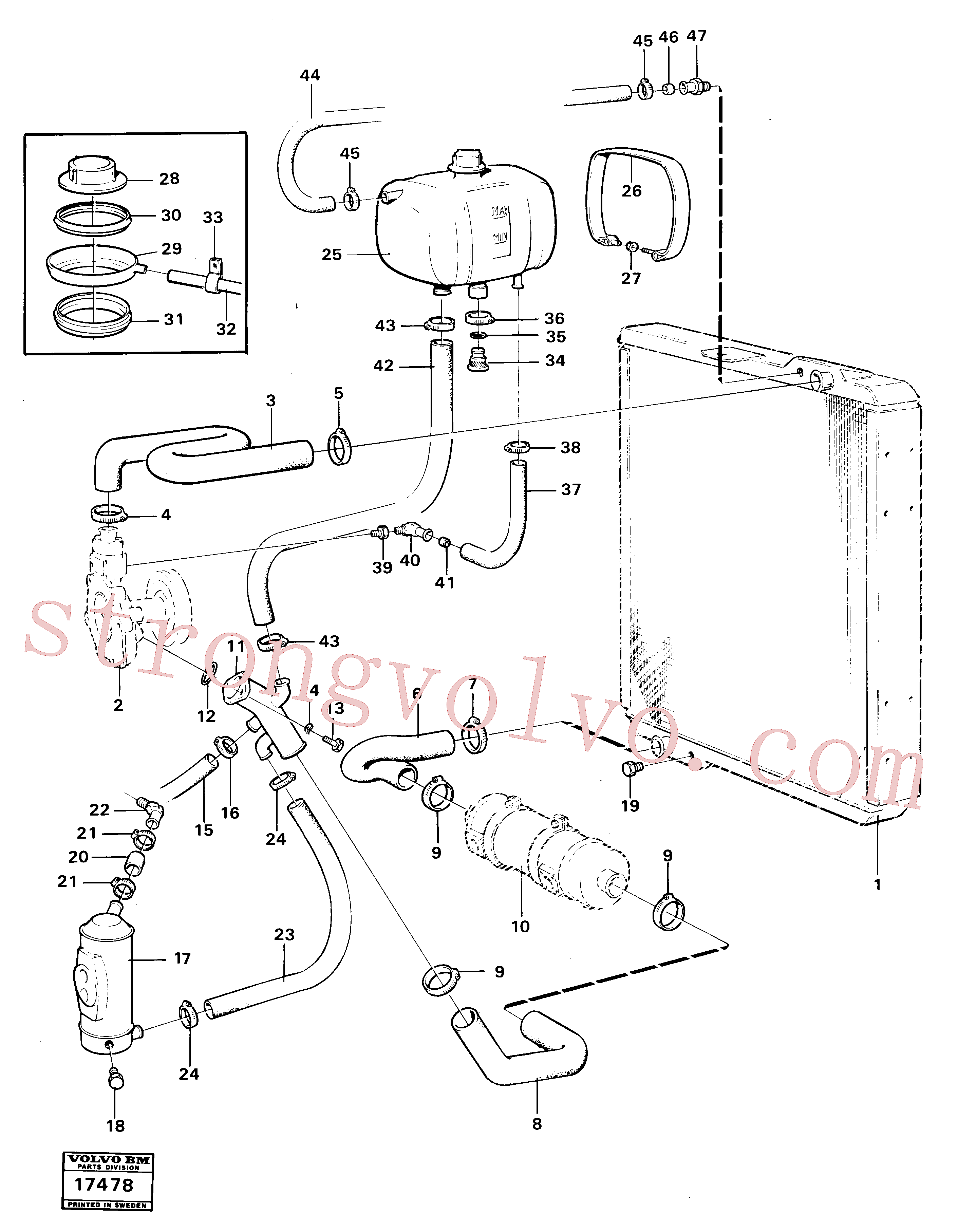 VOE942590 Volvo Sistema de arrefecimento(17478 Montagem)