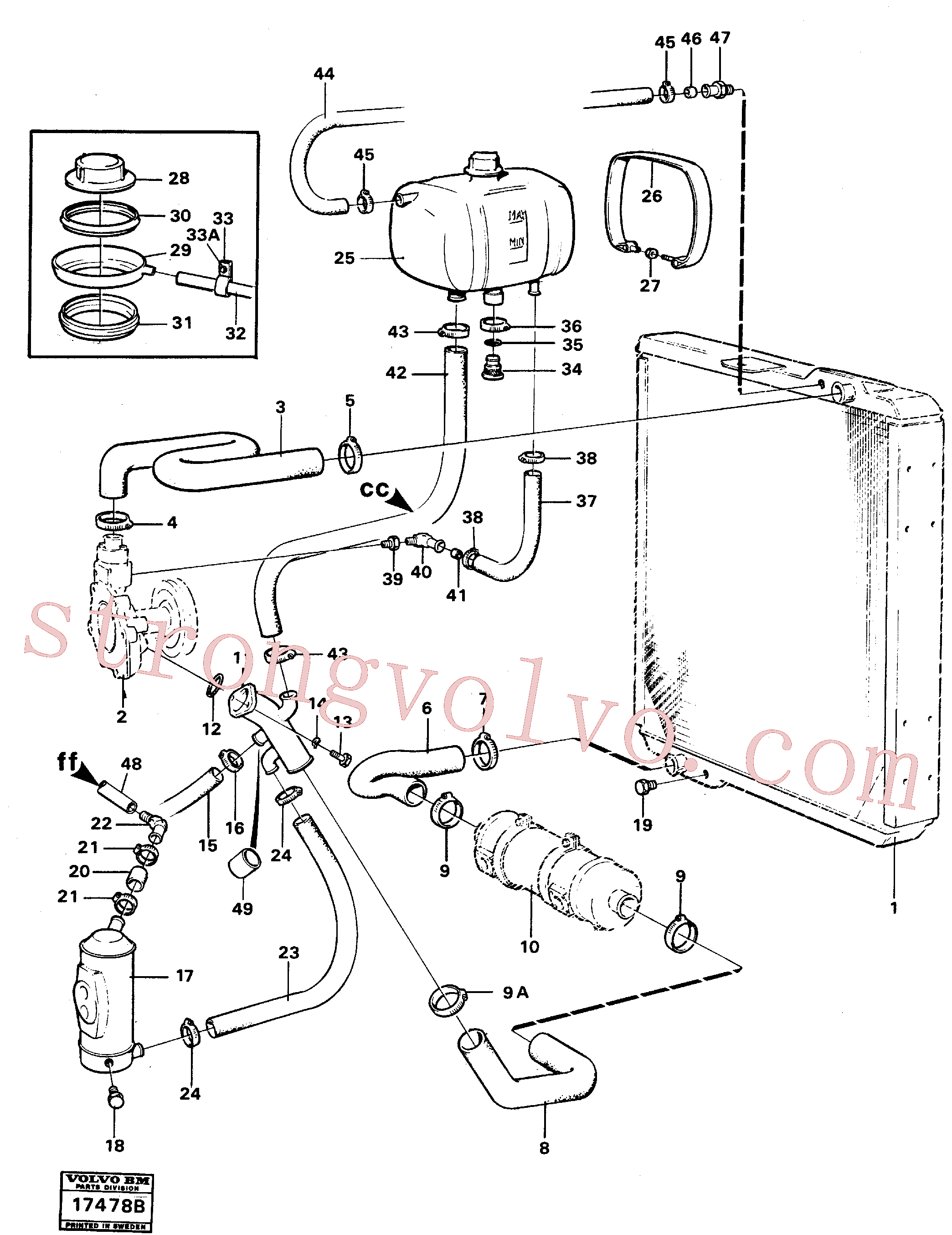 VOE942758 Volvo Sistema de arrefecimento(17478B Montagem)